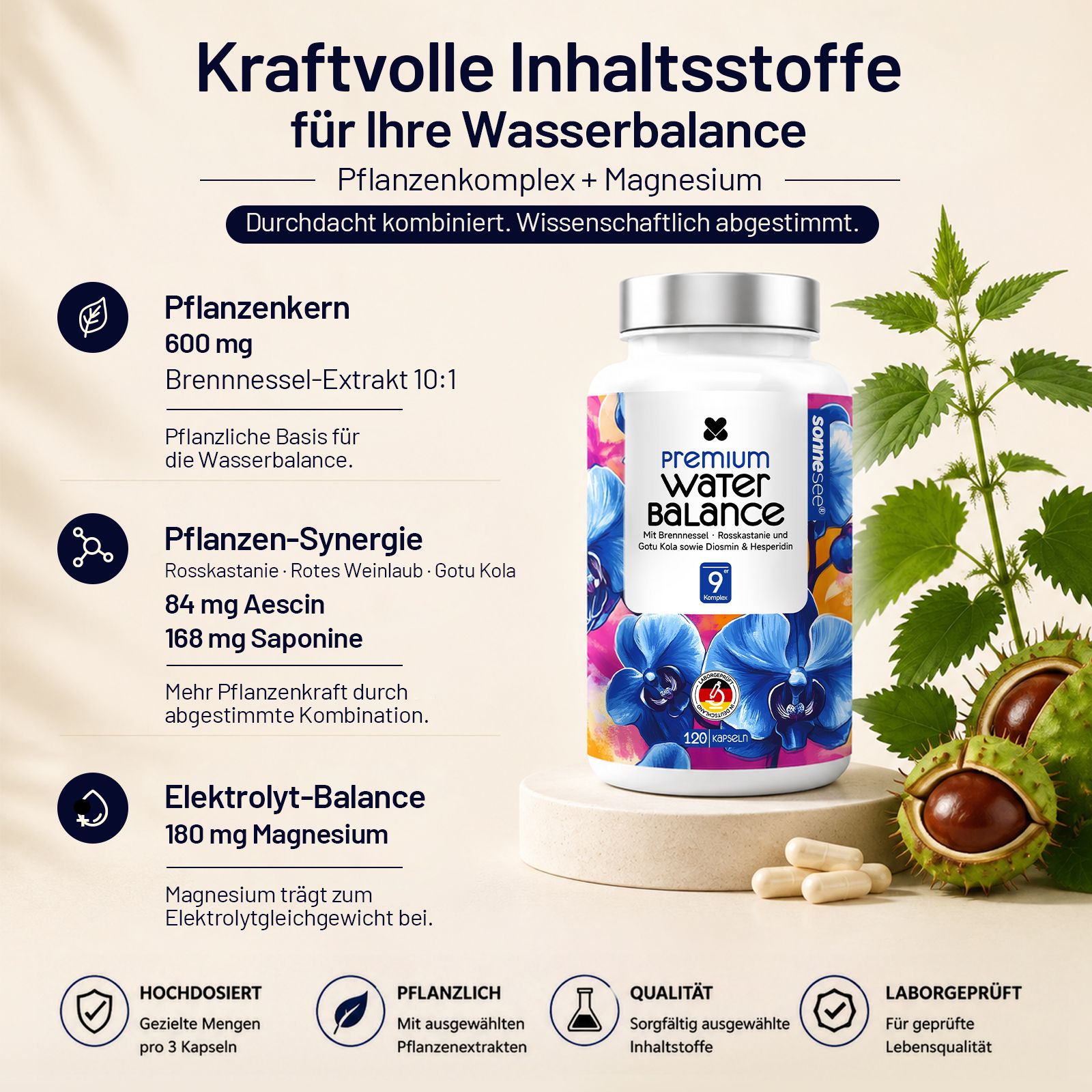 Sonnesee Premium Wasserbalance Flasche mit Pflanzenextrakten und Magnesium, 120 Kapseln.