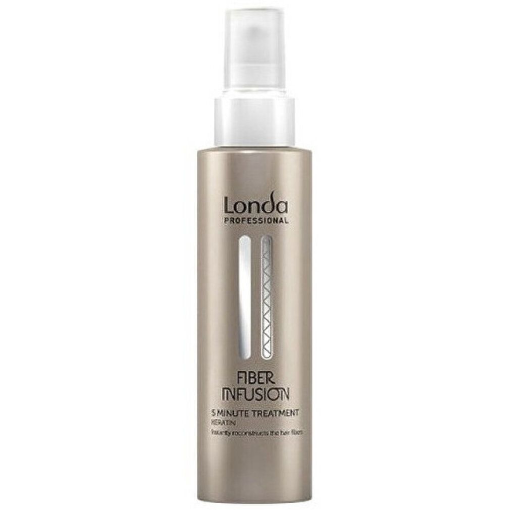 Flasche mit Sprühkopf. Aufschrift: Londa Professional, Fiber Infusion, 5 Minute Treatment. Vertikale Streifen und Zickzack-Muster.