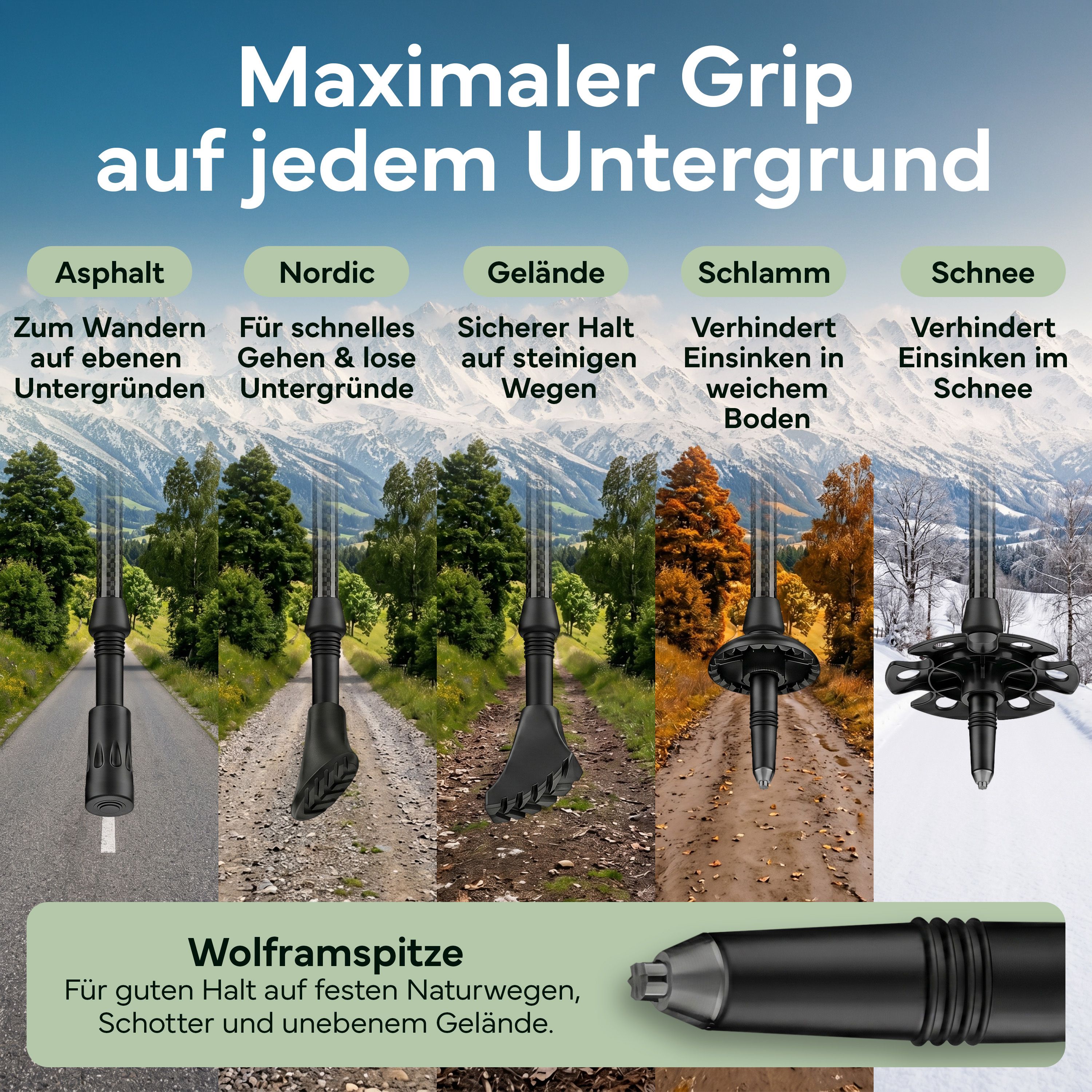 Wanderstockspitzen für maximalen Grip auf Asphalt, Nordic, Gelände, Schlamm und Schnee.