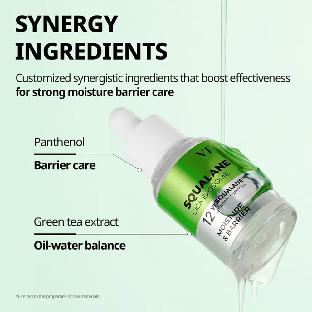 Produktflasche mit Pipette. Aufschrift: Squalane Cica Exosome. Text: Synergy Ingredients, Panthenol, Barrier care, Green tea extract, Oil-water balance.