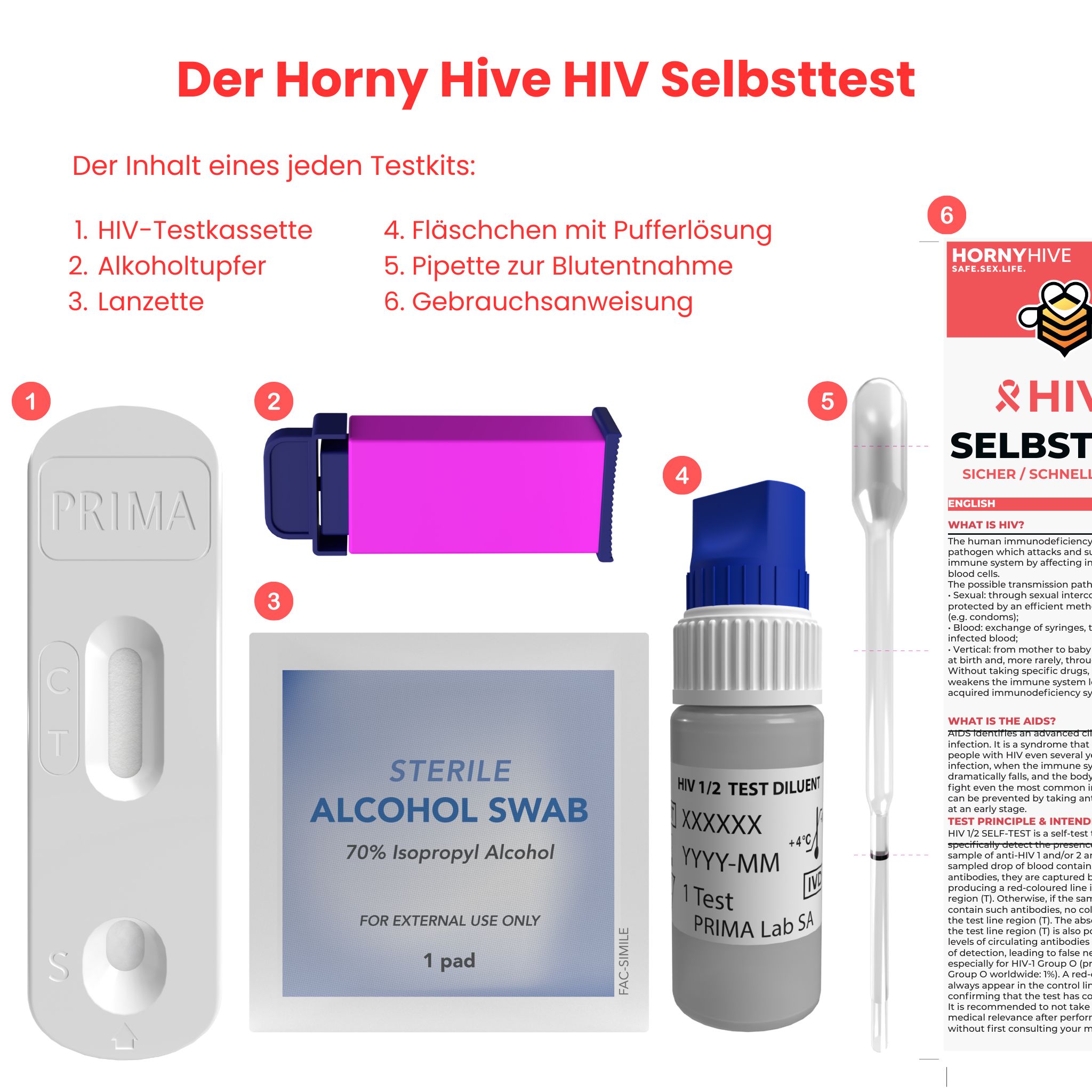 HIV Selbsttest Kit. Testkassette, Alkoholtupfer, Lanzette, Pufferlösung, Pipette, Anleitung. HornyHive Logo.