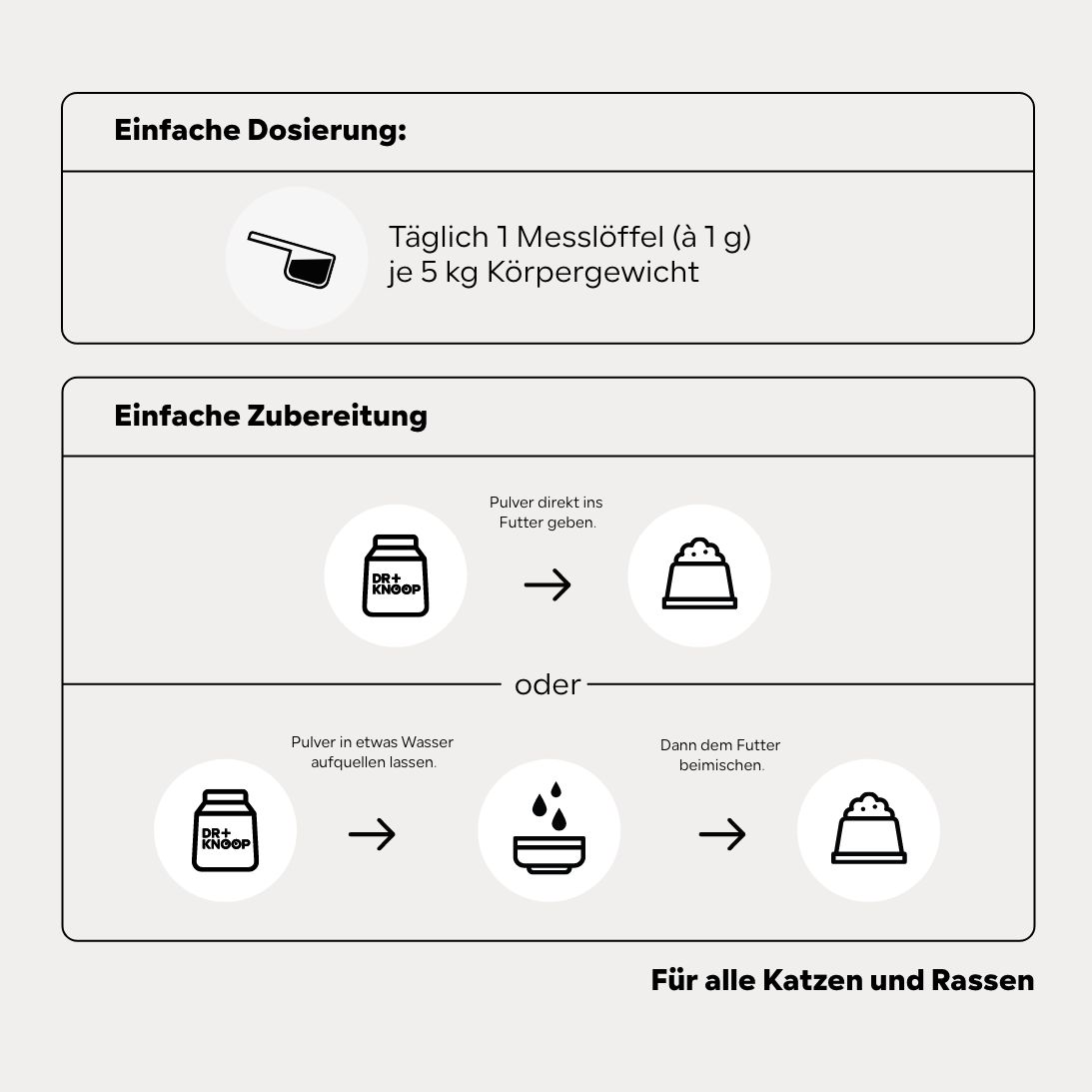 Grafik mit Dosierungs- und Zubereitungshinweisen für DR+KNOOP HGMflex Darm. Enthält eine Messlöffel- und Zubereitungs-Illustration.
