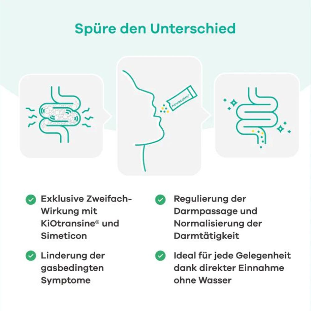 Apriwell Entspannter-Bauch-Paket