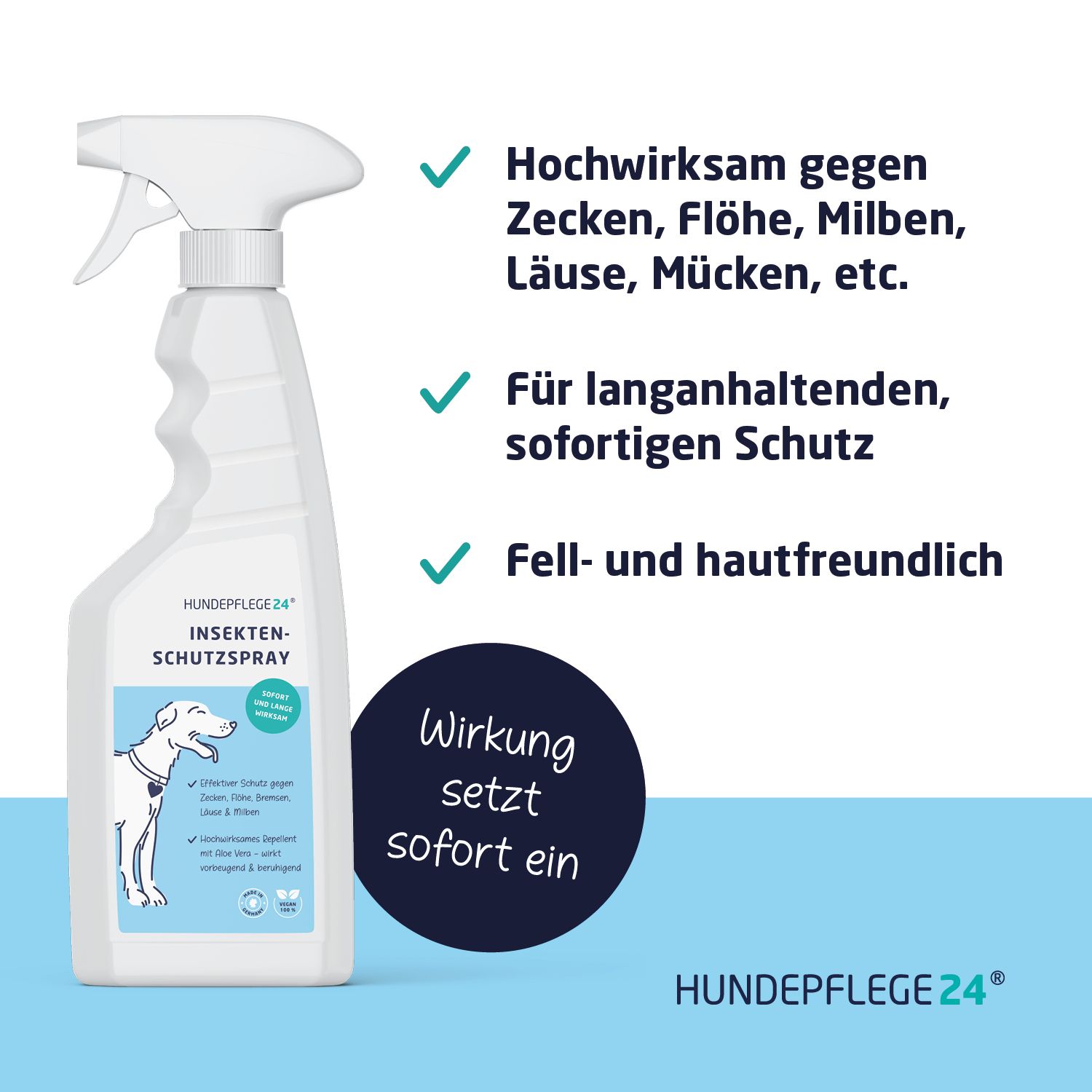 Text auf blauem Hintergrund: Wirksam gegen Zecken, Flöhe, Milben, Läuse, Mücken. Für sofortigen Schutz. Fell- und hautfreundlich.