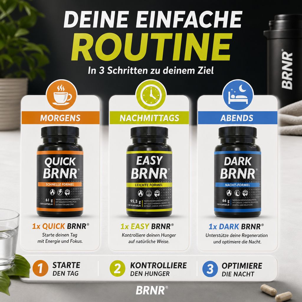Drei BRNR-Flaschen (Quick, Easy, Dark) als Teil einer einfachen 3-Schritte-Routine.