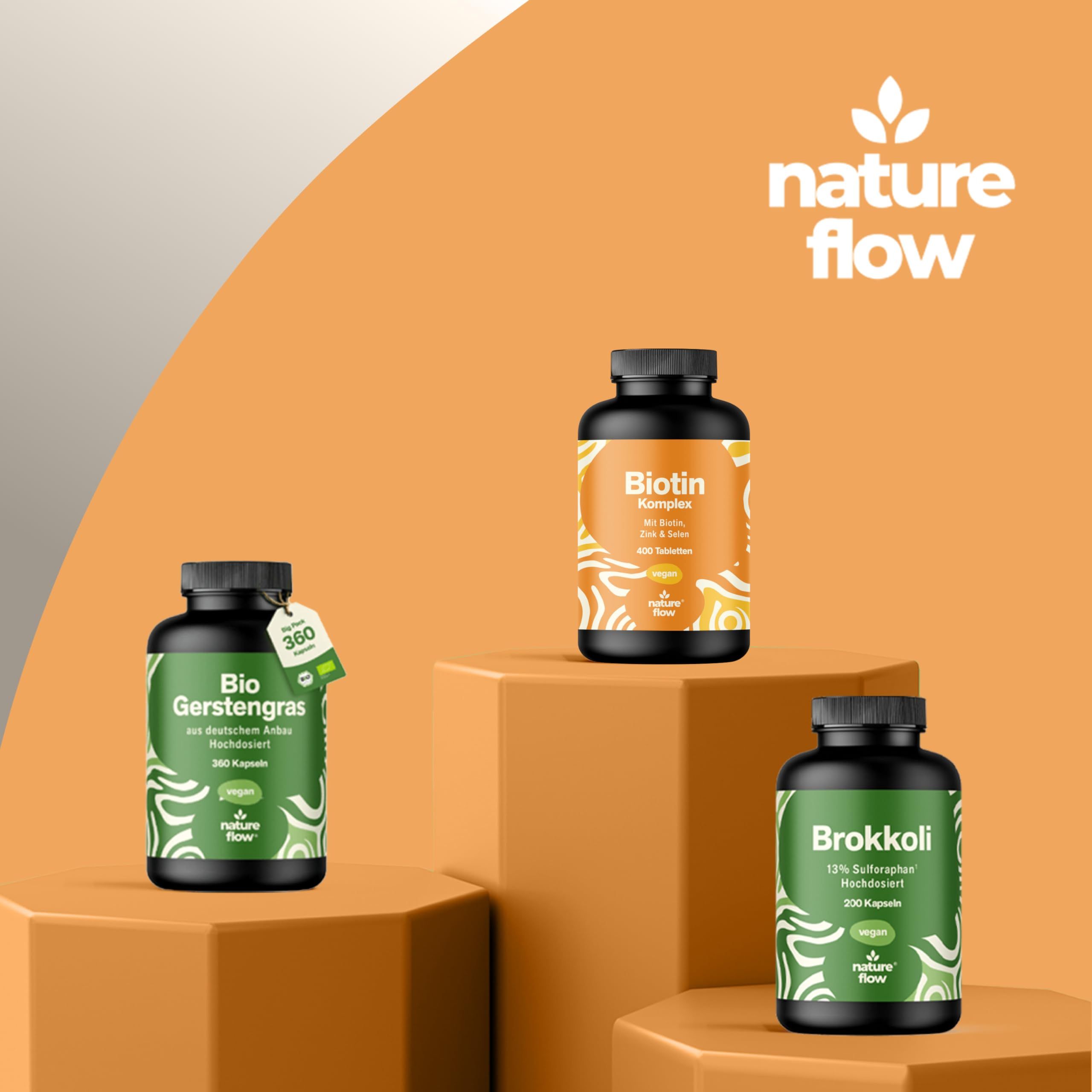 Drei Flaschen auf Podesten. Produkte: Bio Gerstengras, Biotin Komplex, Brokkoli. Alle Flaschen haben schwarze Deckel und Etiketten.