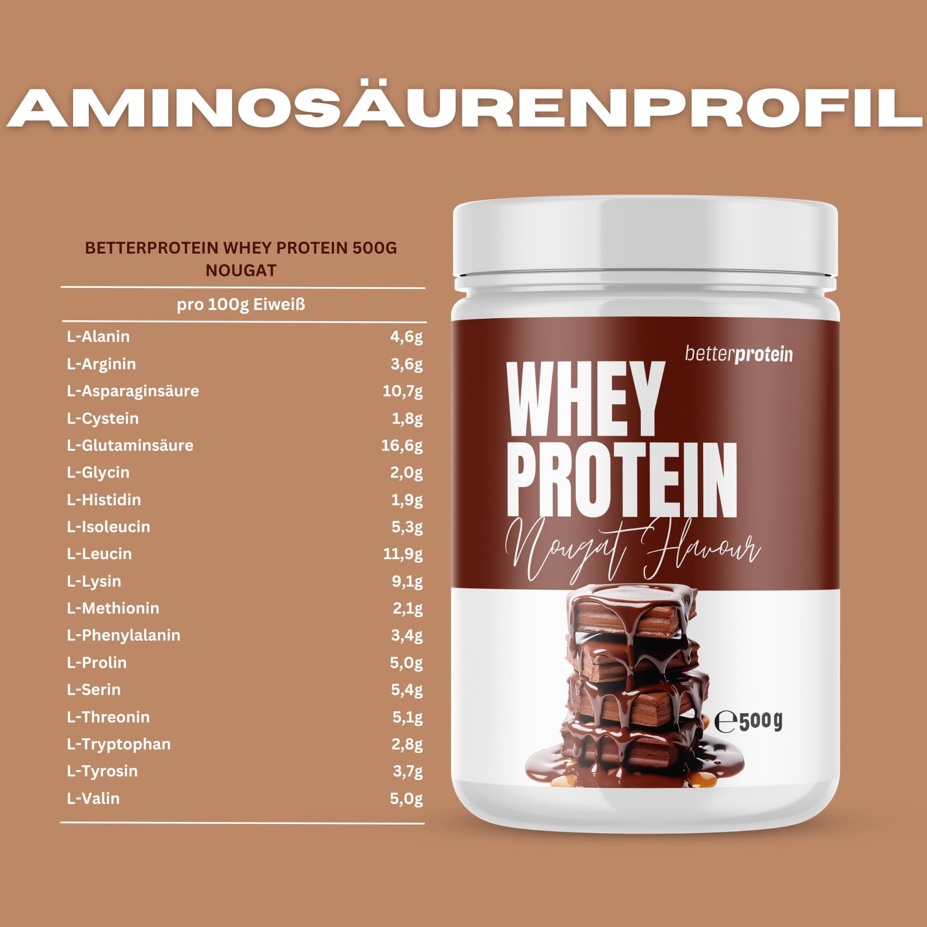 betterprotein Whey Protein
