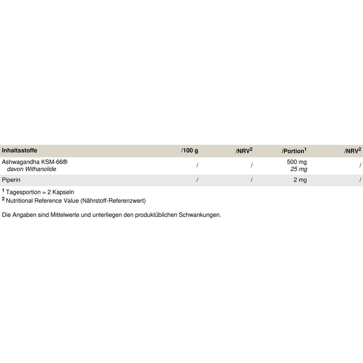 Peak AshwaGamer 0,048 kg Kapseln