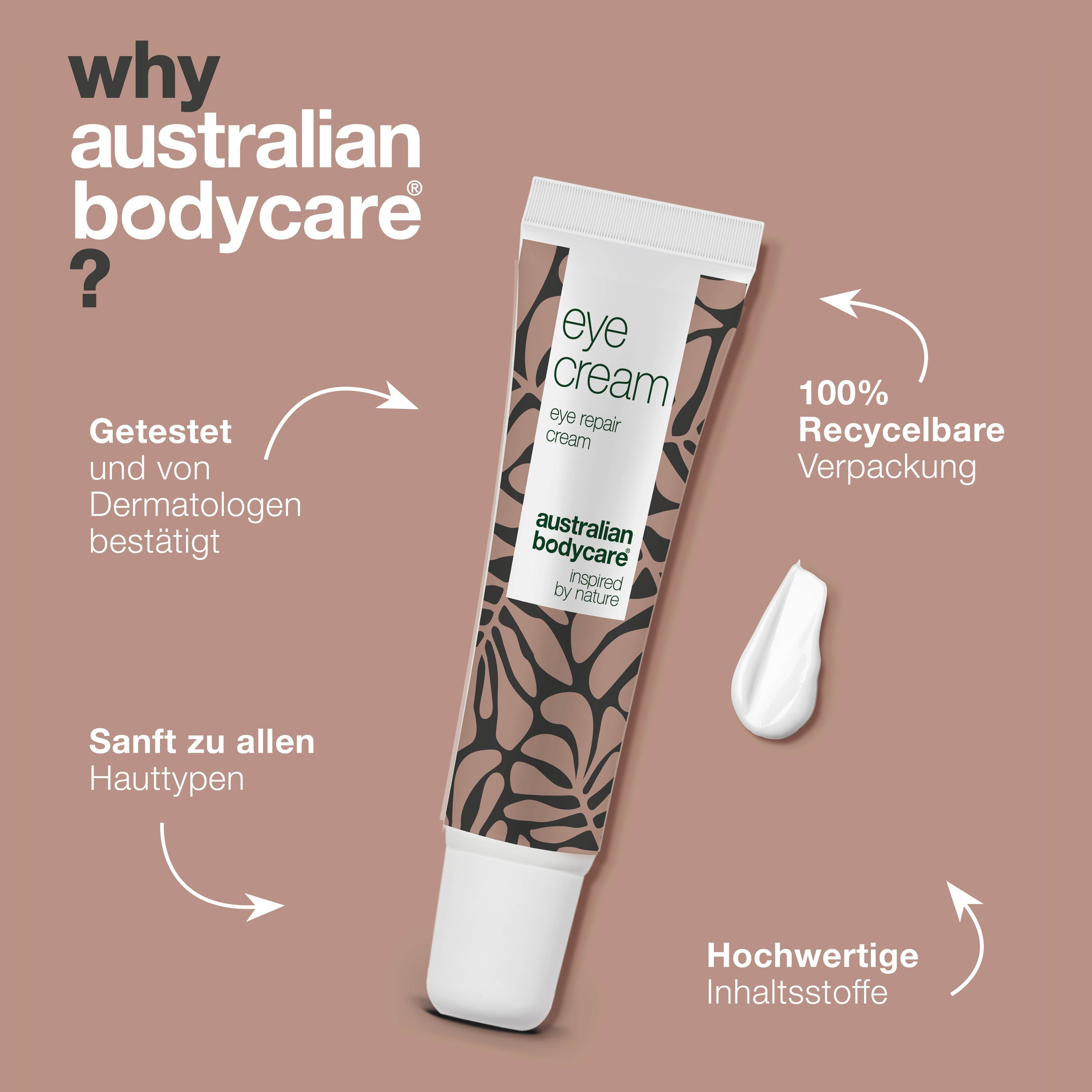 Tube Augencreme, Klecks Creme. Text: Getestet, 100% recycelbare Verpackung, sanft für alle Hauttypen, hochwertige Inhaltsstoffe.