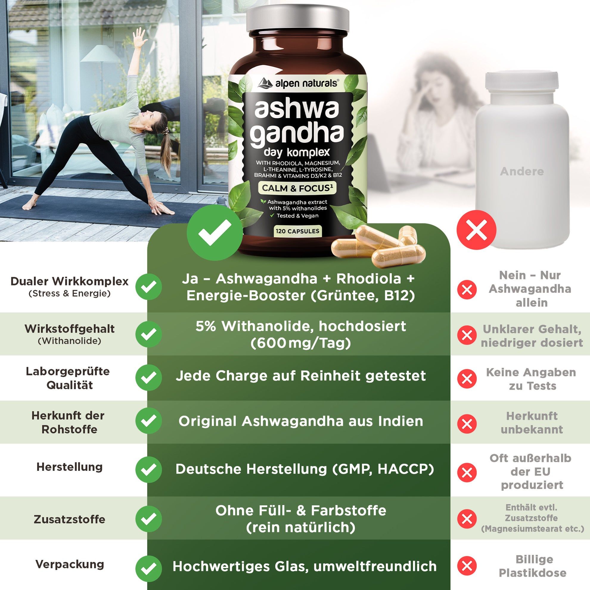 Alpen Naturals Ashwagandha Day Komplex