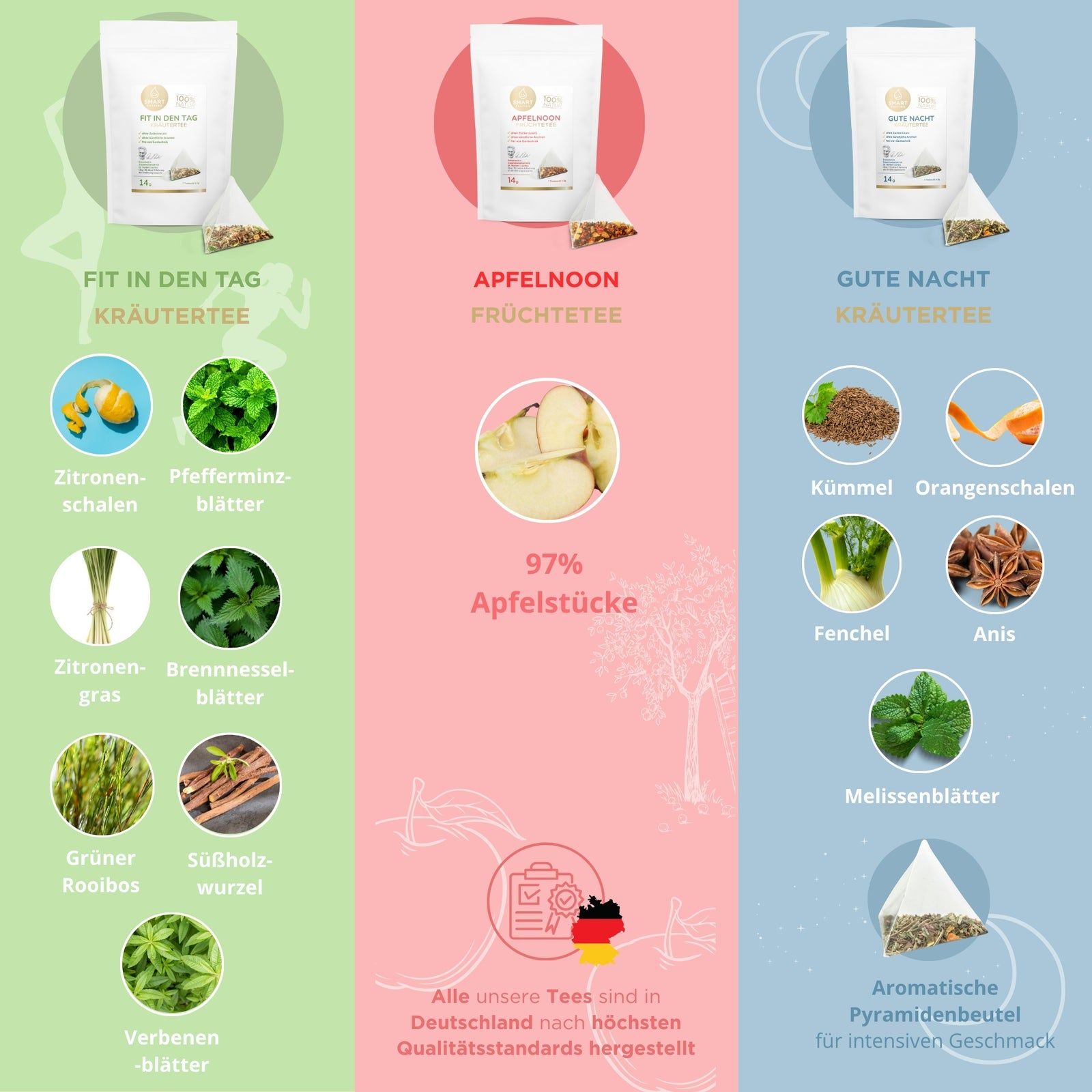 Drei Säulen mit Tee-Zutaten. Fit in den Tag, Apfelnoon und Gute Nacht. Zutaten wie Zitronenschalen, Apfelstücke und Anis.