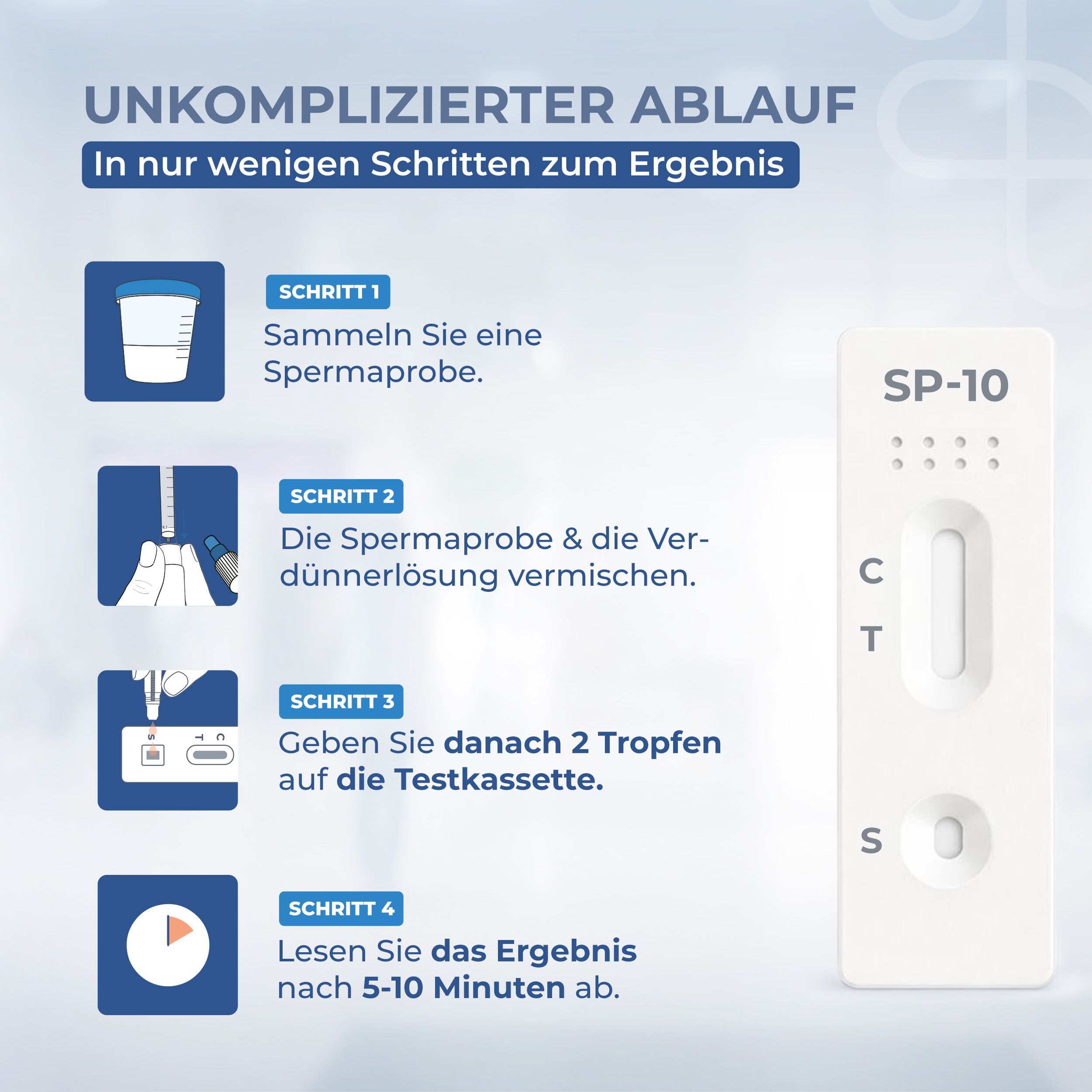 Schritte zur Durchführung des SP-10 Tests. Sammeln, mischen, auftragen, lesen. Teststreifen.