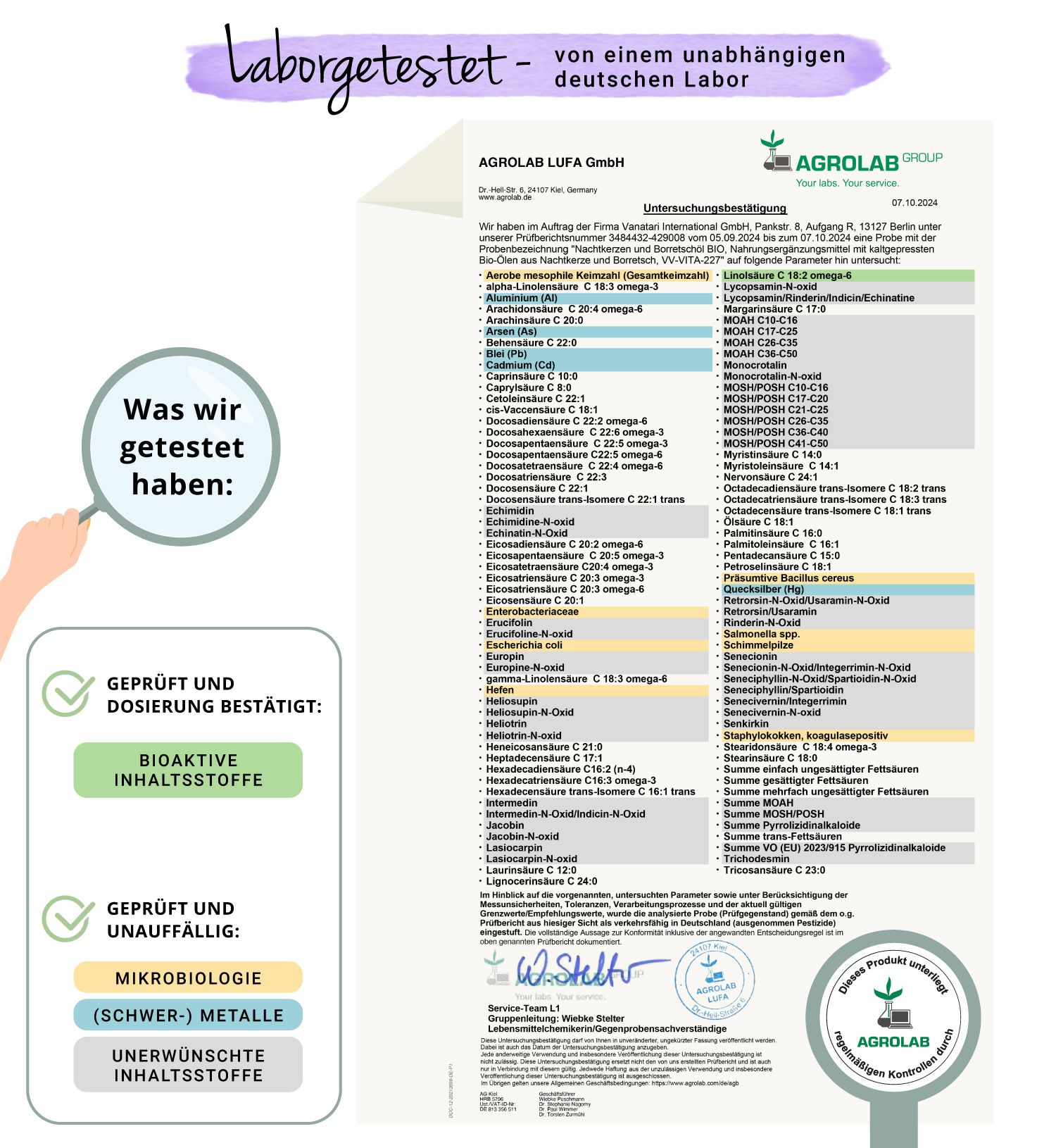 VEGAVERO Nachtkerzen und Borretschöl BIO