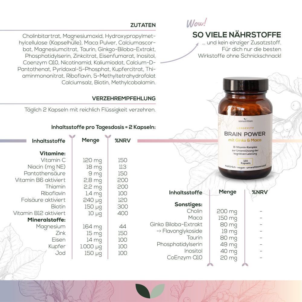 Sanutrition® - Brain Power