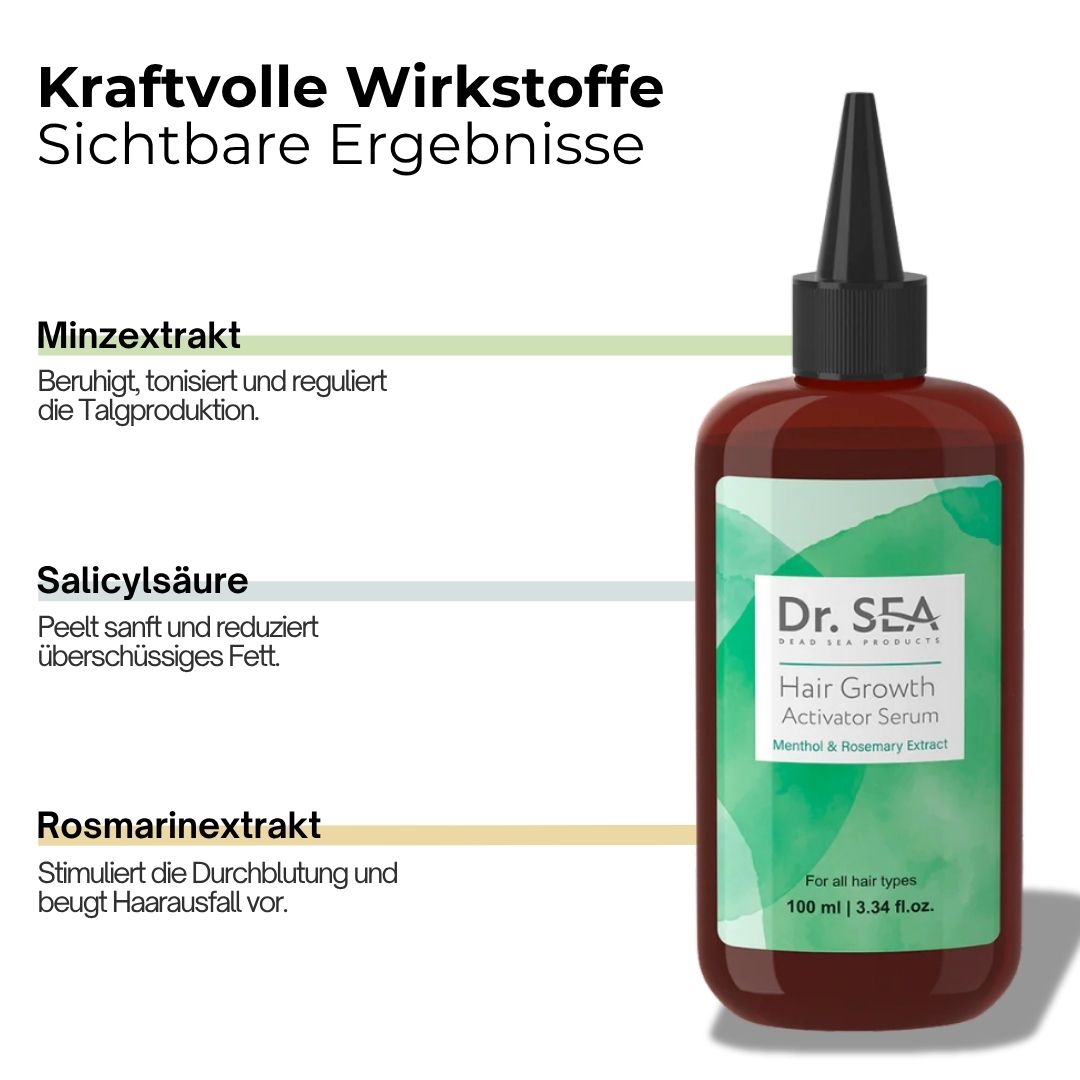 Flasche mit Produktetikett. Textbox mit Inhaltsstoffen: Minzextrakt, Salicylsäure, Rosmarinextrakt. Sichtbare Ergebnisse.