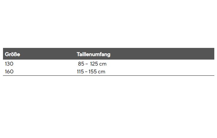 THUASNE Schulterfix Universal SFU Schulterabduktionsorthese, Abduktionswinkel 0°, 30°, 45°