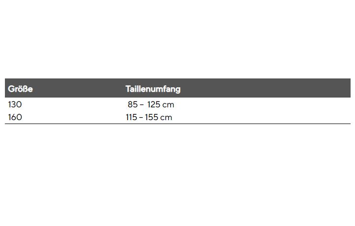 Thuasne Schulterfix Universal SFU Schulterabduktionsorthese, Abduktionswinkel 0°, 30°, 45° 1 St