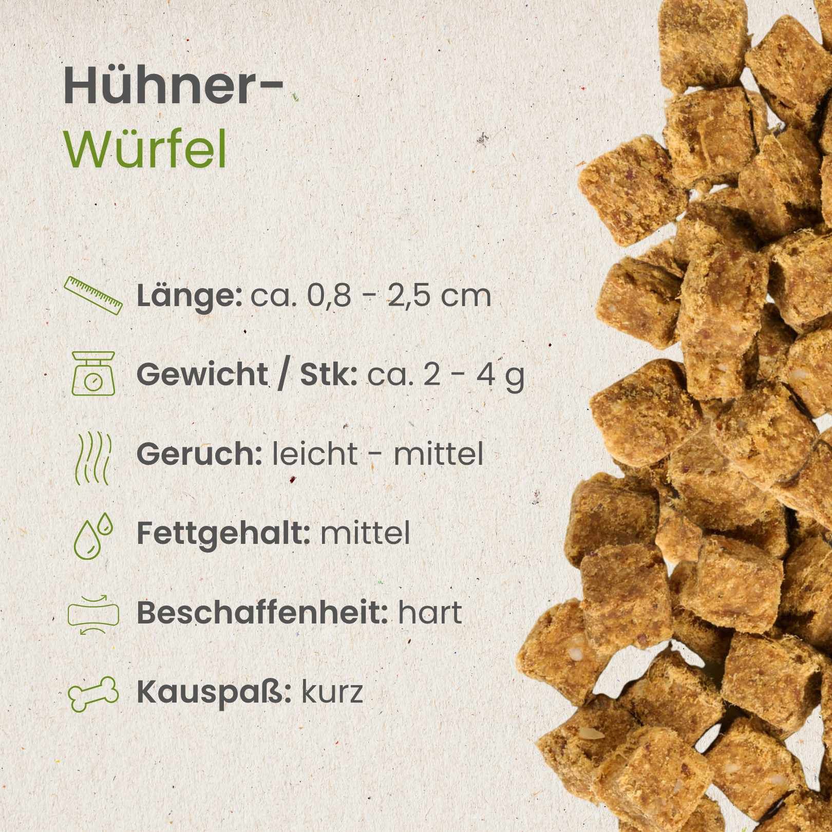Hühnerwürfel mit Informationen zu Länge, Gewicht, Geruch, Fettgehalt und Beschaffenheit.
