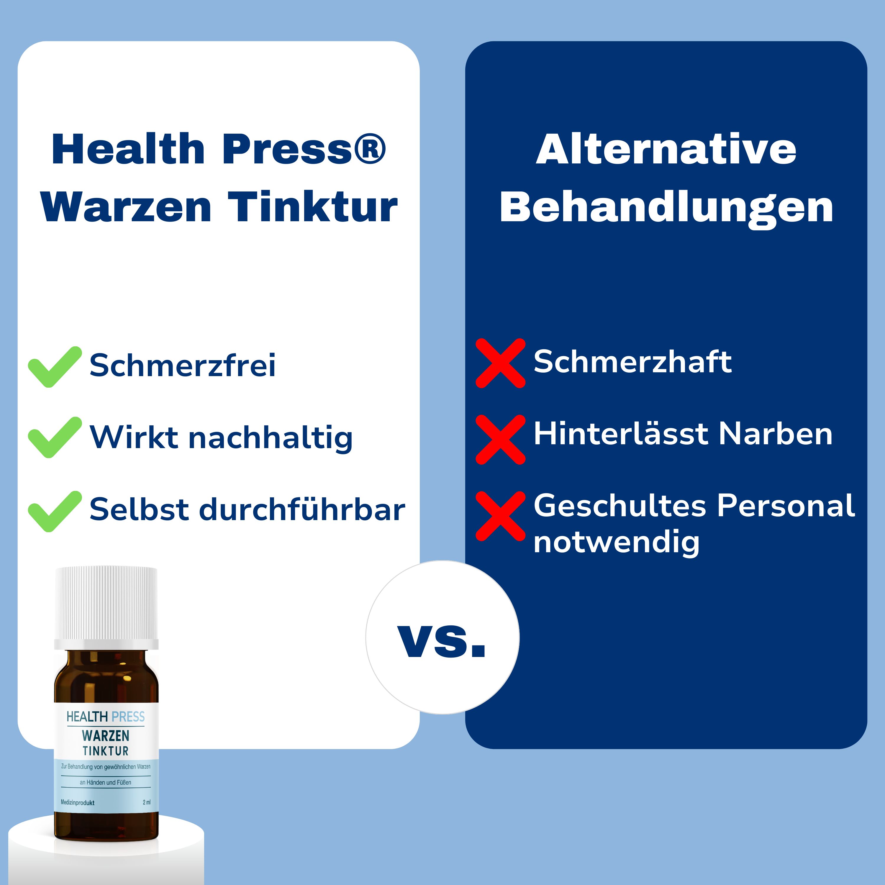 Vergleich Health Press Warzen Tincture vs. alternative Behandlungen. Vorteile: schmerzfrei, nachhaltig, selbst durchführbar.