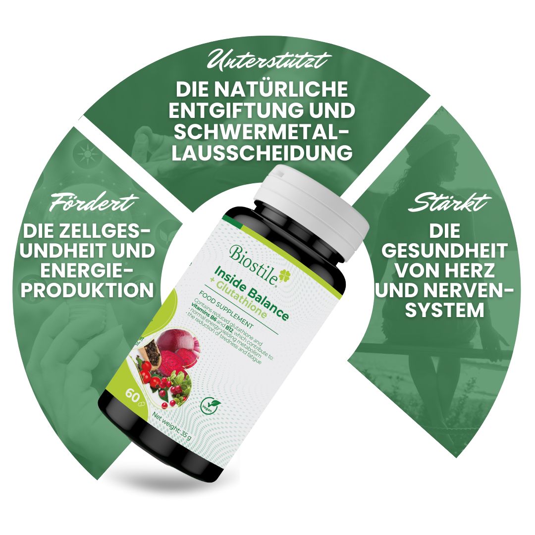 Flasche Biostile Inside Balance + Glutathion, umgeben von Grafiken. Text: Unterstützt Entgiftung, Zellgesundheit, Herz- und Nervensystem.