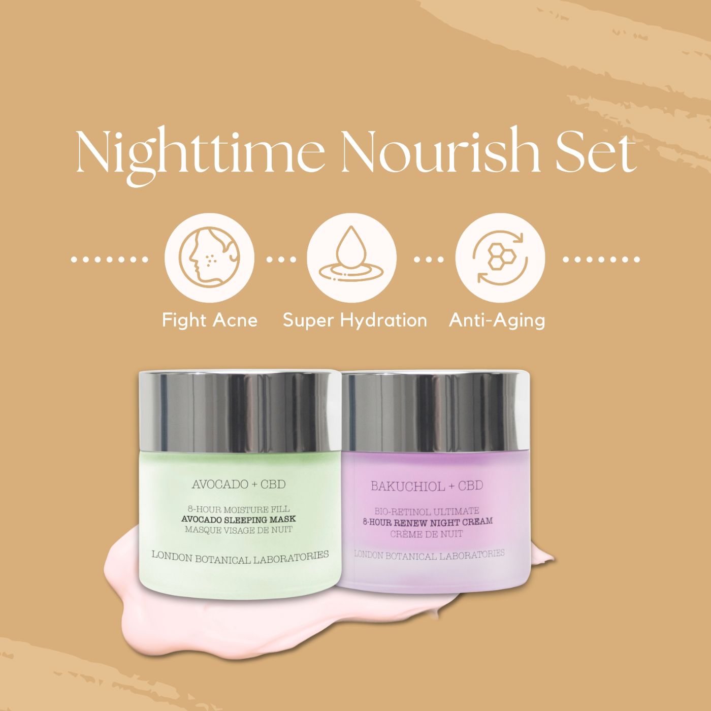 Zwei Cremetiegel, Avocado + CBD und Bakuchiol + CBD, neben Icons für Aknebekämpfung, Hydratation und Anti-Aging. Hintergrund: beige.