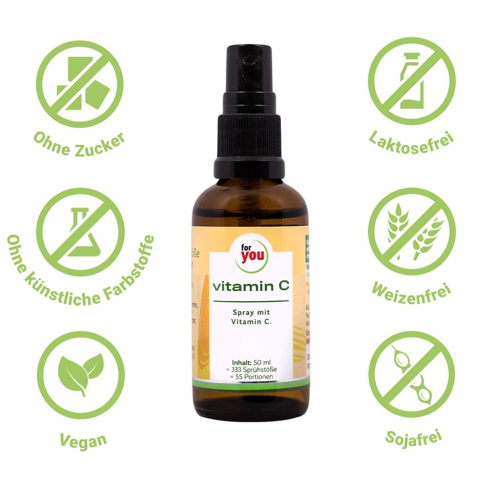 for you Vitamin C Spray Doppelpack