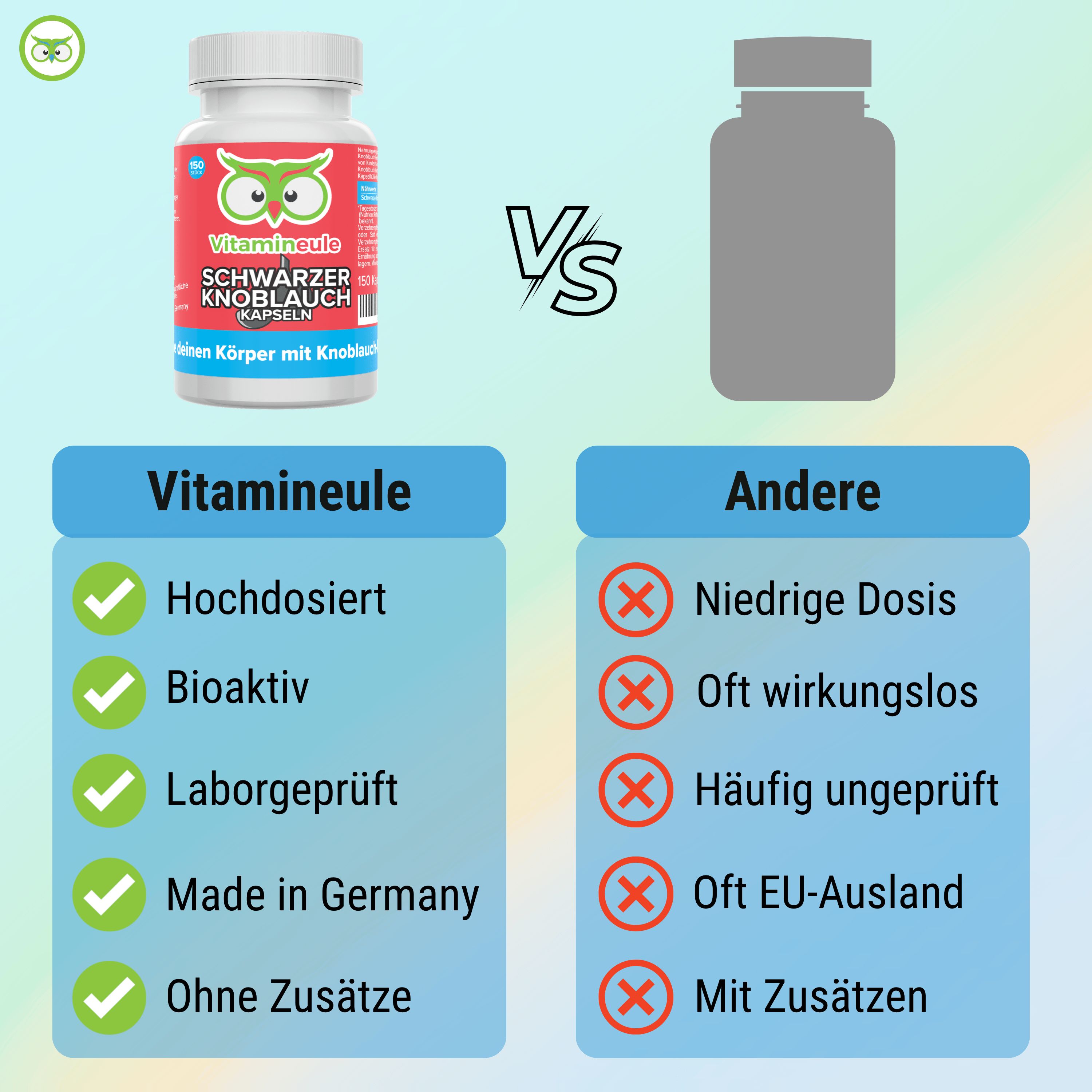 Vergleichstabelle: Vitamineule vs. Andere. Vitamineule: Hochdosiert, Bioaktiv, Laborgeprüft, Made in Germany, Ohne Zusätze. Andere: Niedrige Dosis, Oft wirkungslos, etc.