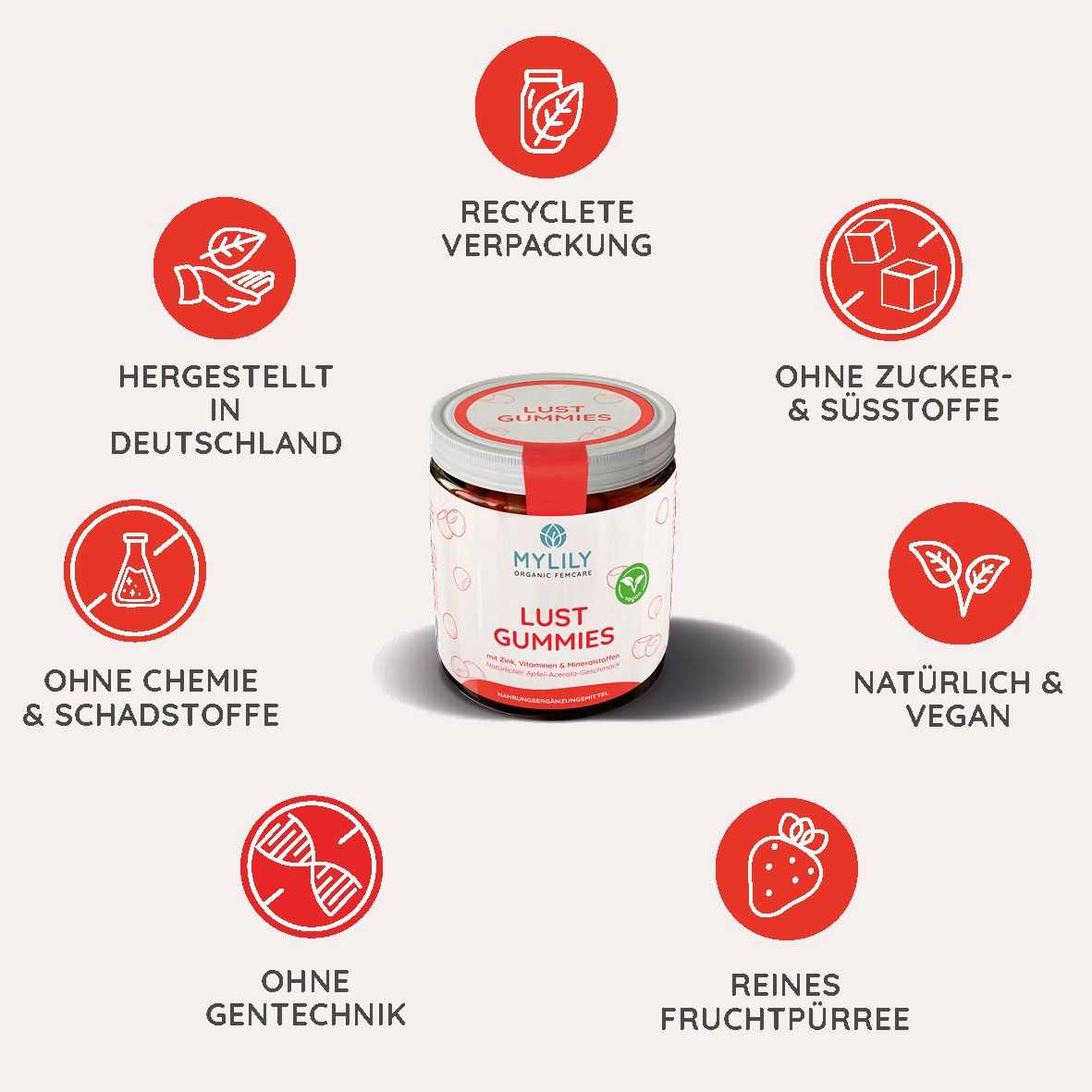 Glas MYLILY Lust Gummies mit Logos: recycelte Verpackung, ohne Zucker, vegan, ohne Gentechnik.