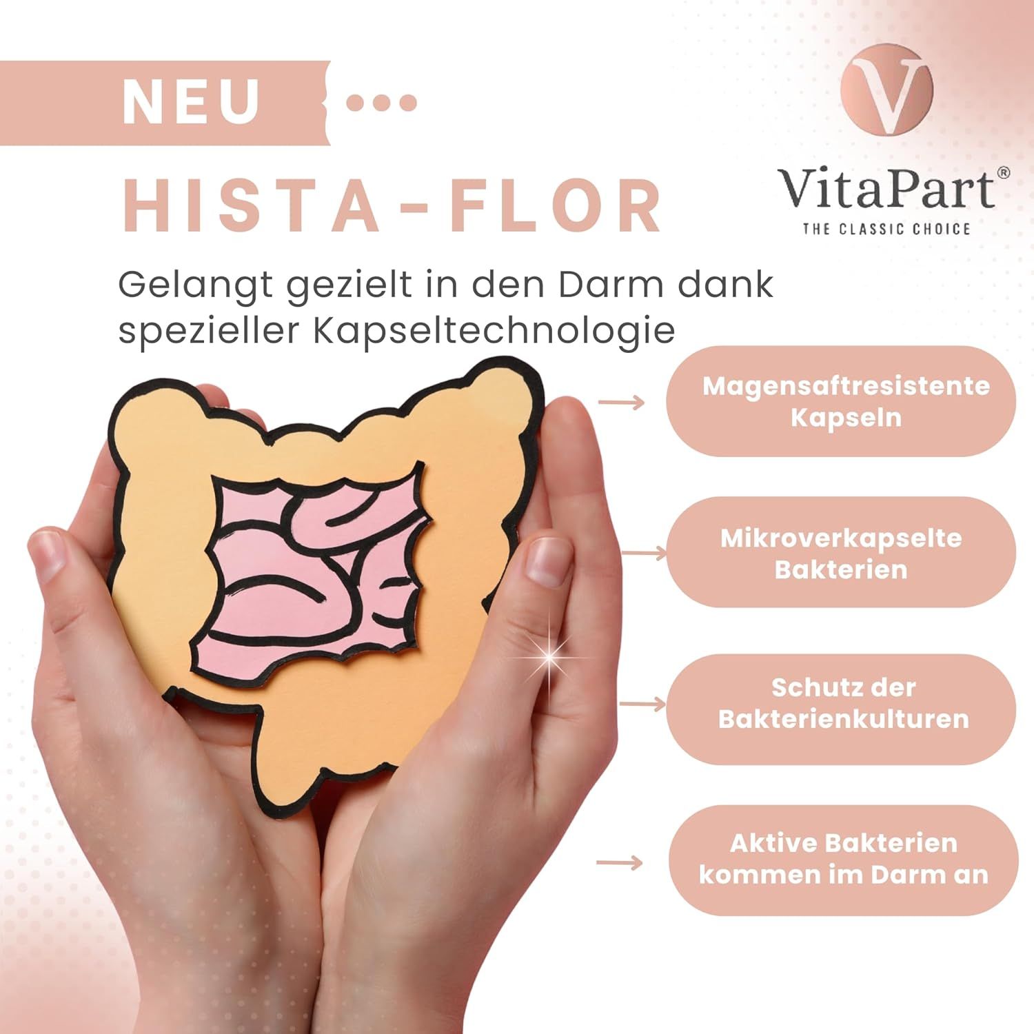 Hista-Now & Hista-Flor – Histaminintoleranz Duo