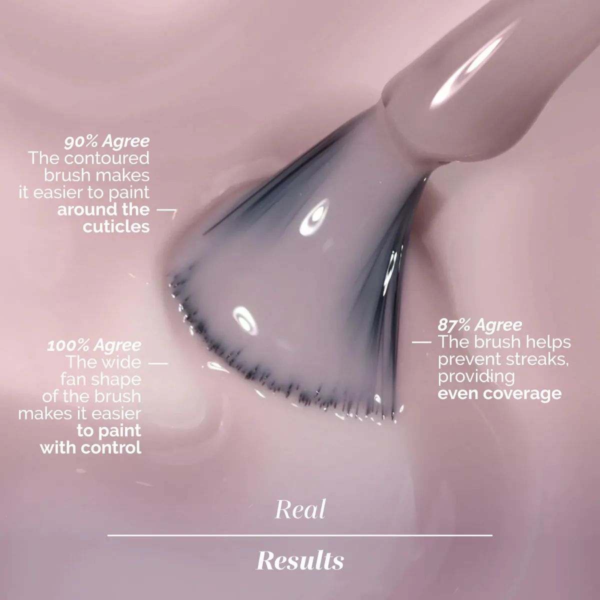 LONDONTOWN lakur Dream State Nagellack