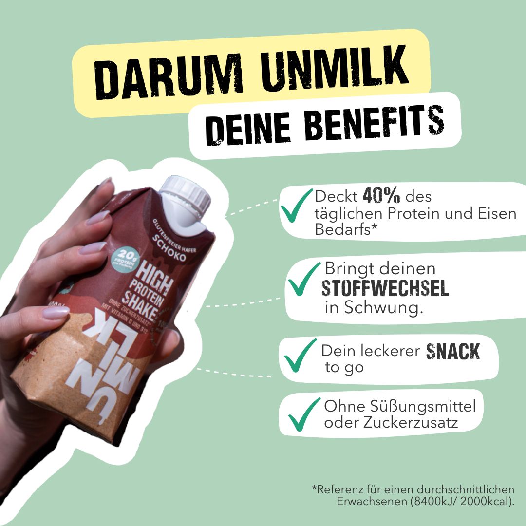 UNMILK High Protein Shake Schoko