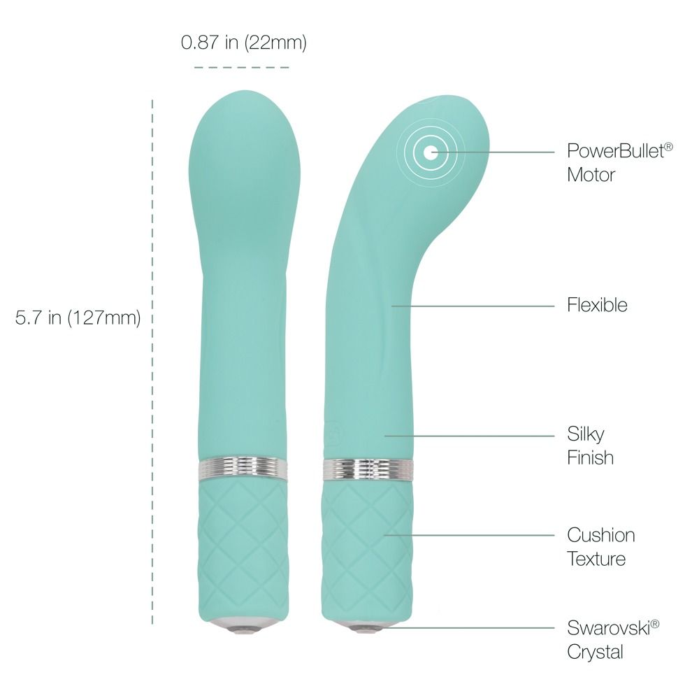 Zwei Ansichten eines türkisfarbenen Vibrators. Beschriftungen: PowerBullet Motor, Flexible, Silky Finish, Cushion Texture, Swarovski Crystal.