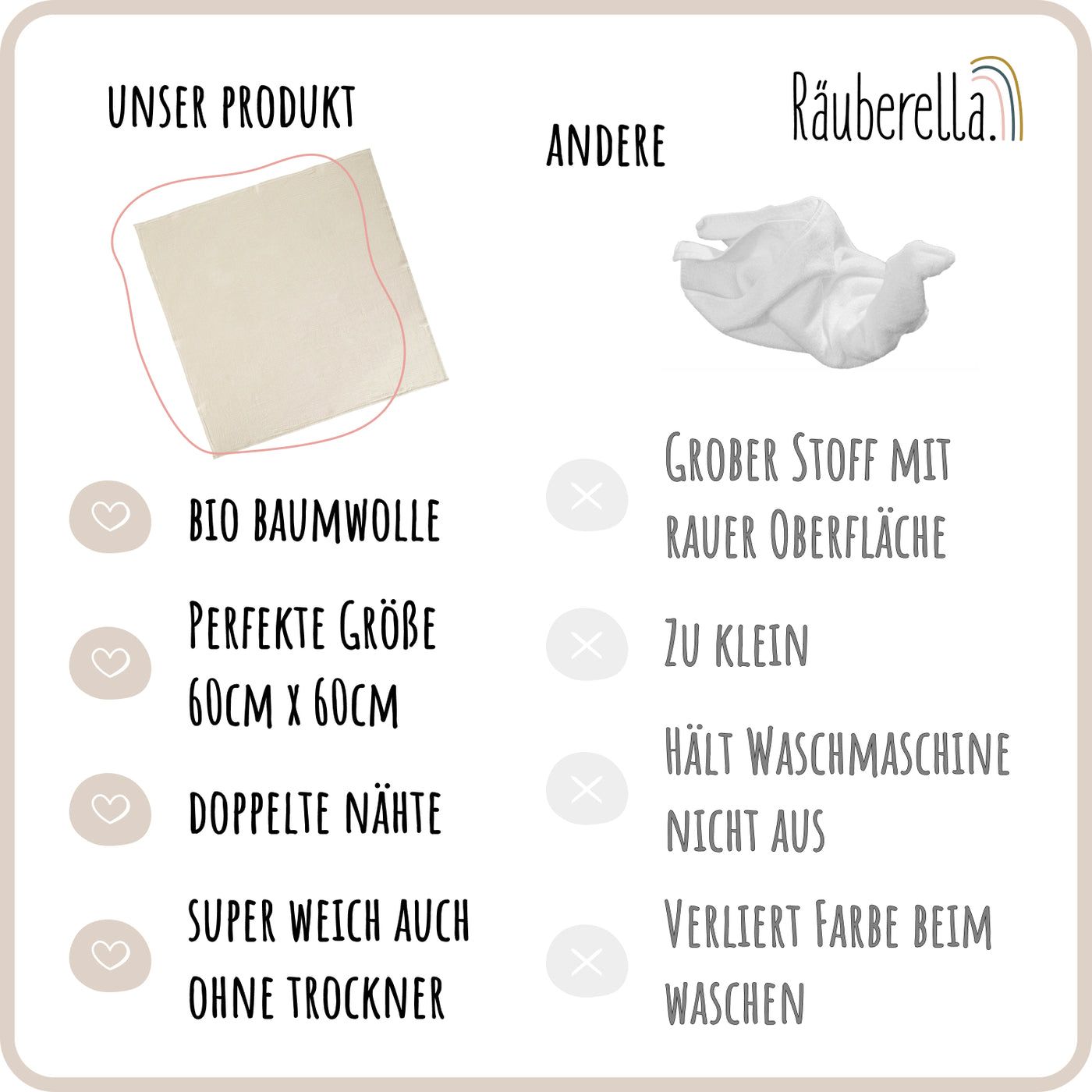 Räuberella Spucktücher  60x60 cm