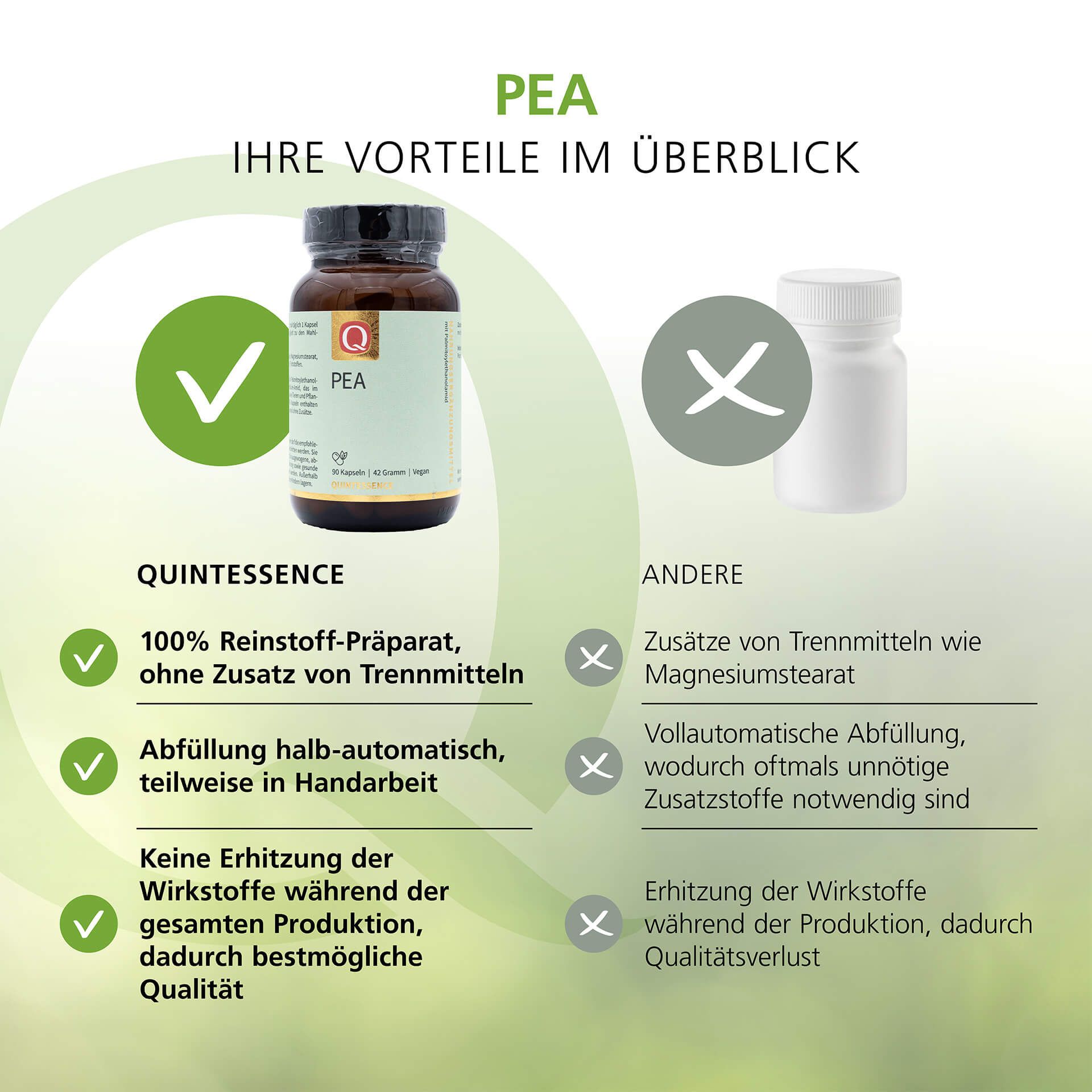 PEA Kapseln Palmitoylethanolamid von Quintessence 42 g