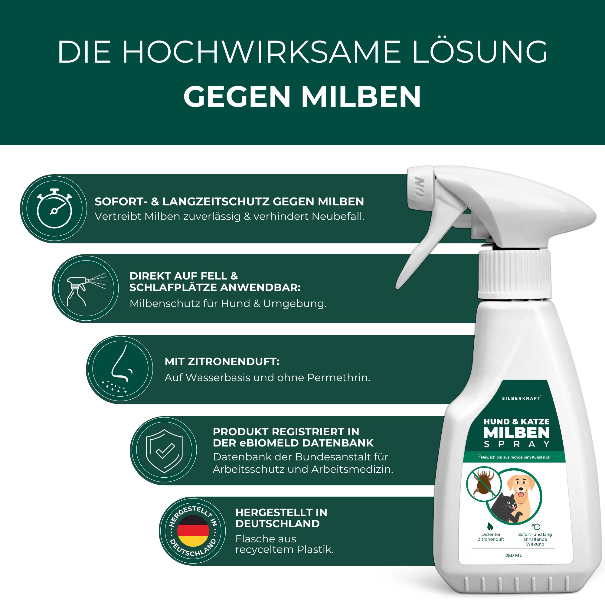 SILBERKRAFT Milbenspray Hunde & Katzen