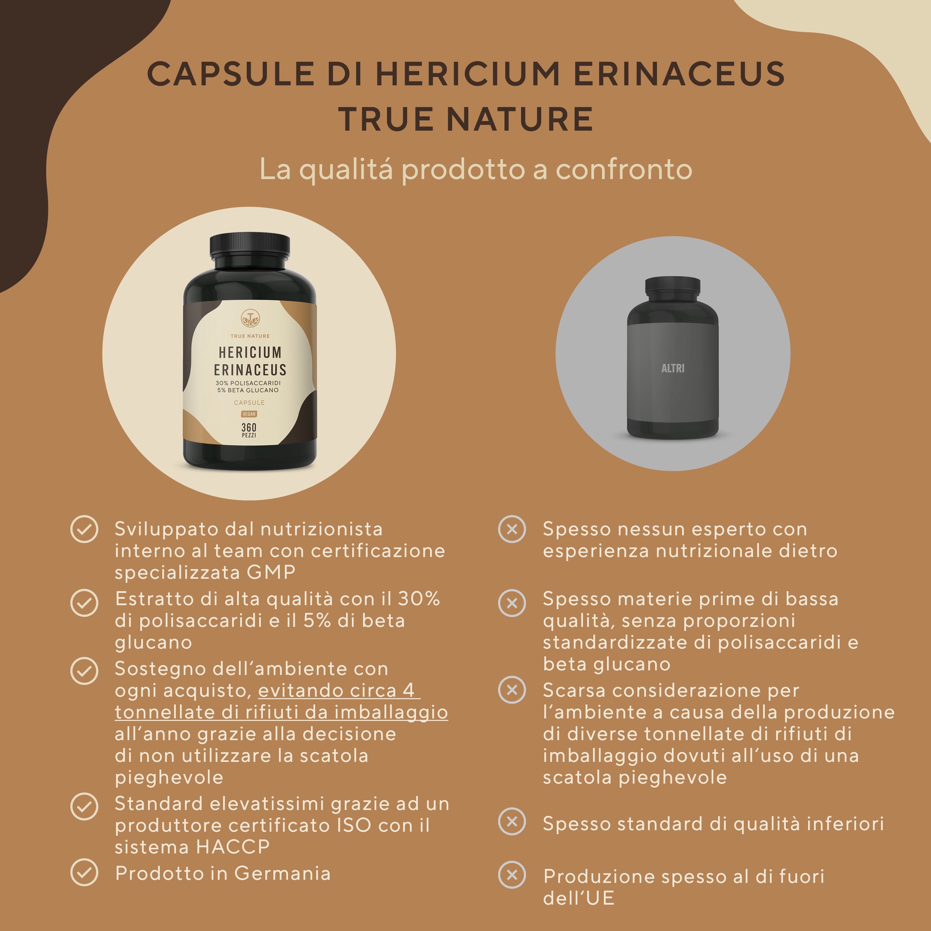 Confronto: prodotto con certificazione GMP vs. concorrenza. Vantaggi: qualità, ingredienti, ambiente, imballaggio, produzione.