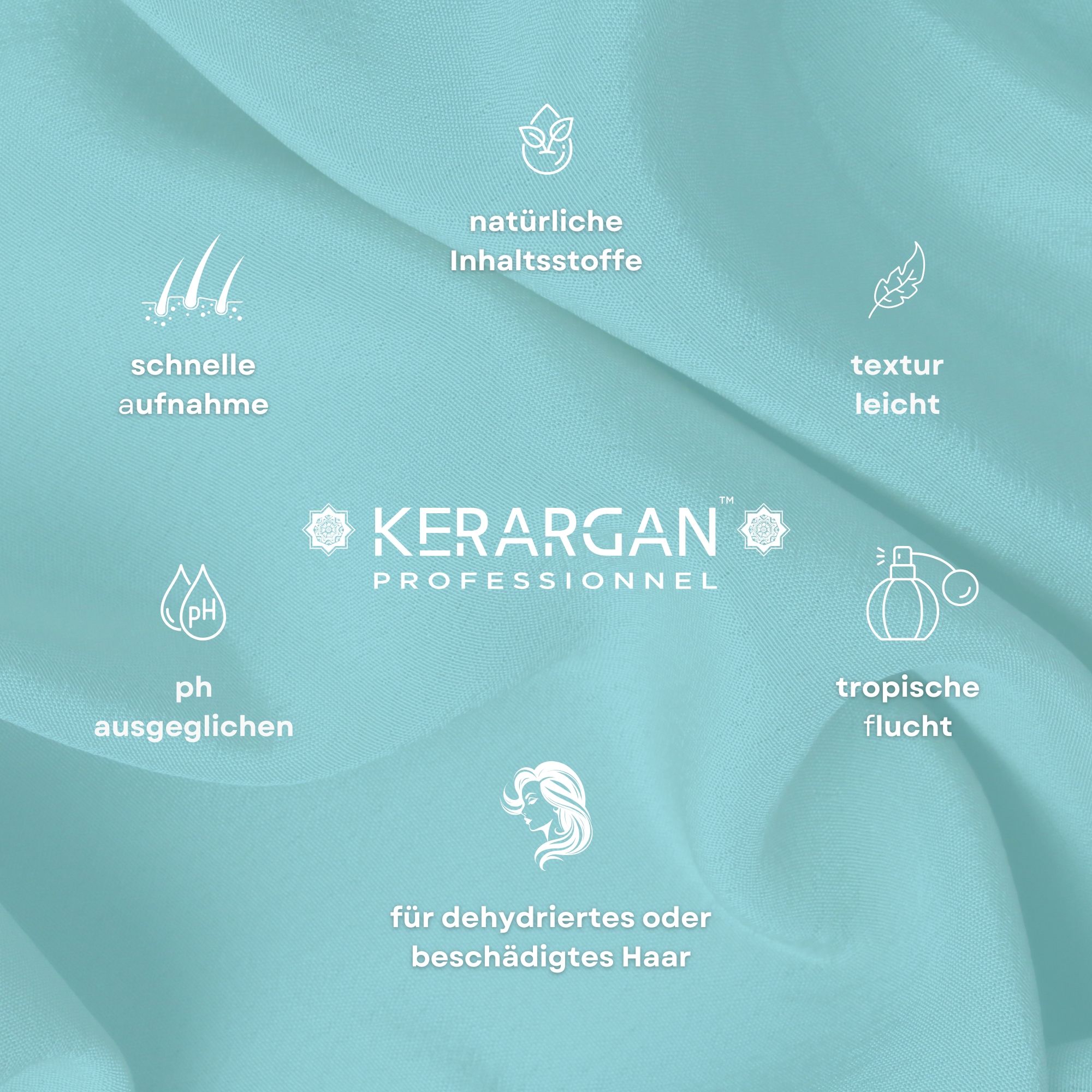Kerargan - Feuchtigkeitsspendendes Duo Shampoo & Spülung mit Kokosöl