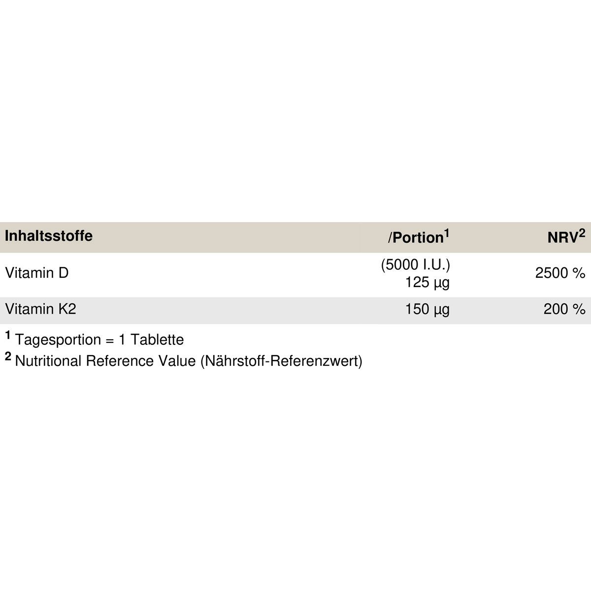 Peak Vitamin K/D 0,09 kg Tabletten