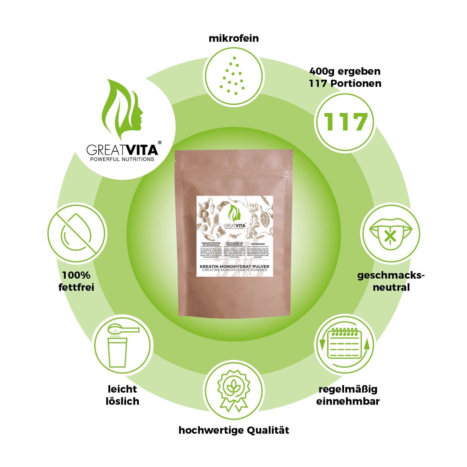 GreatVita Kreatin Monohydrat Pulver