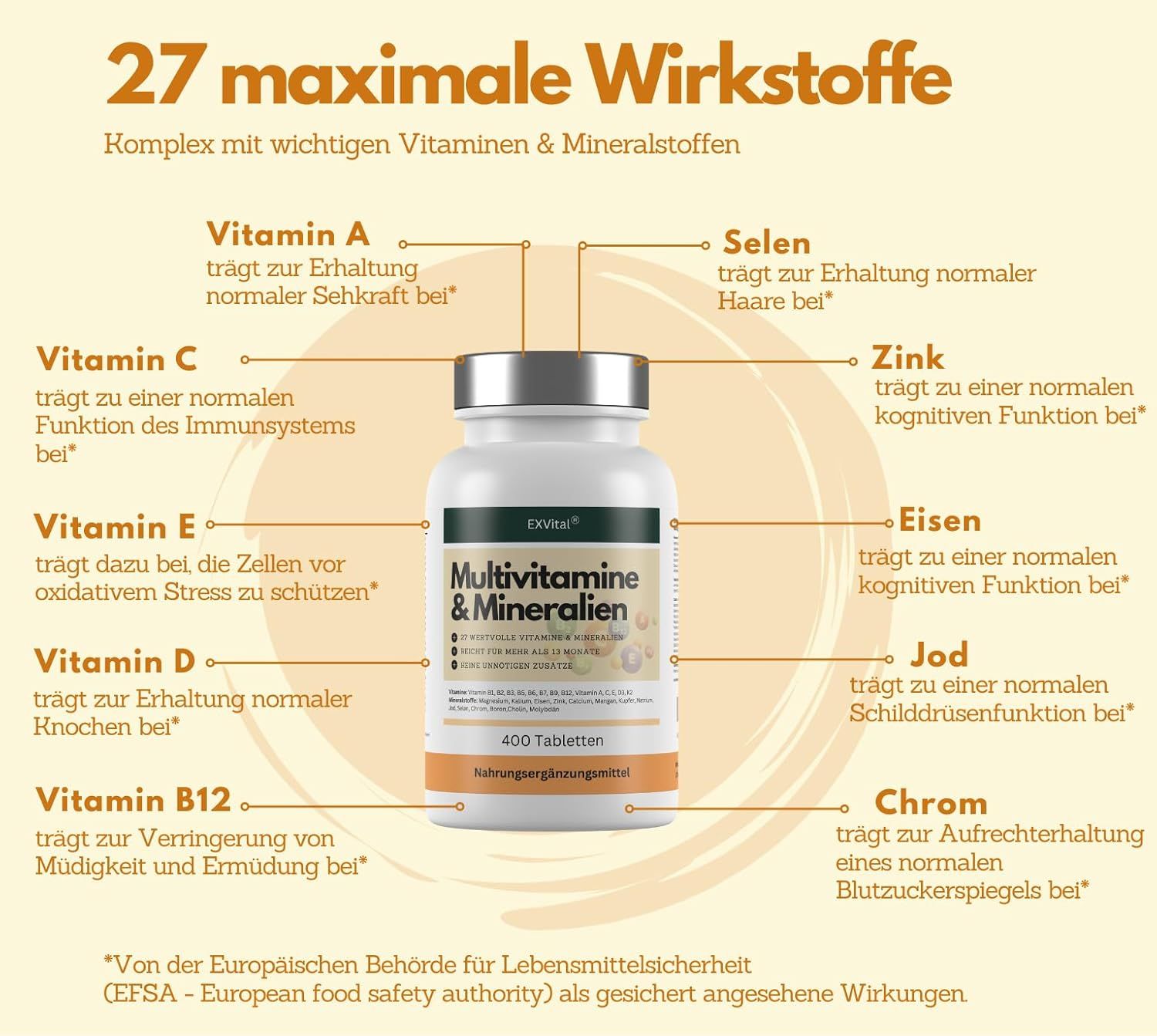 EXVital® Multivitamin & Mineralien Tabletten, 27 Wirkstoffe, 13 Monate Vorrat
