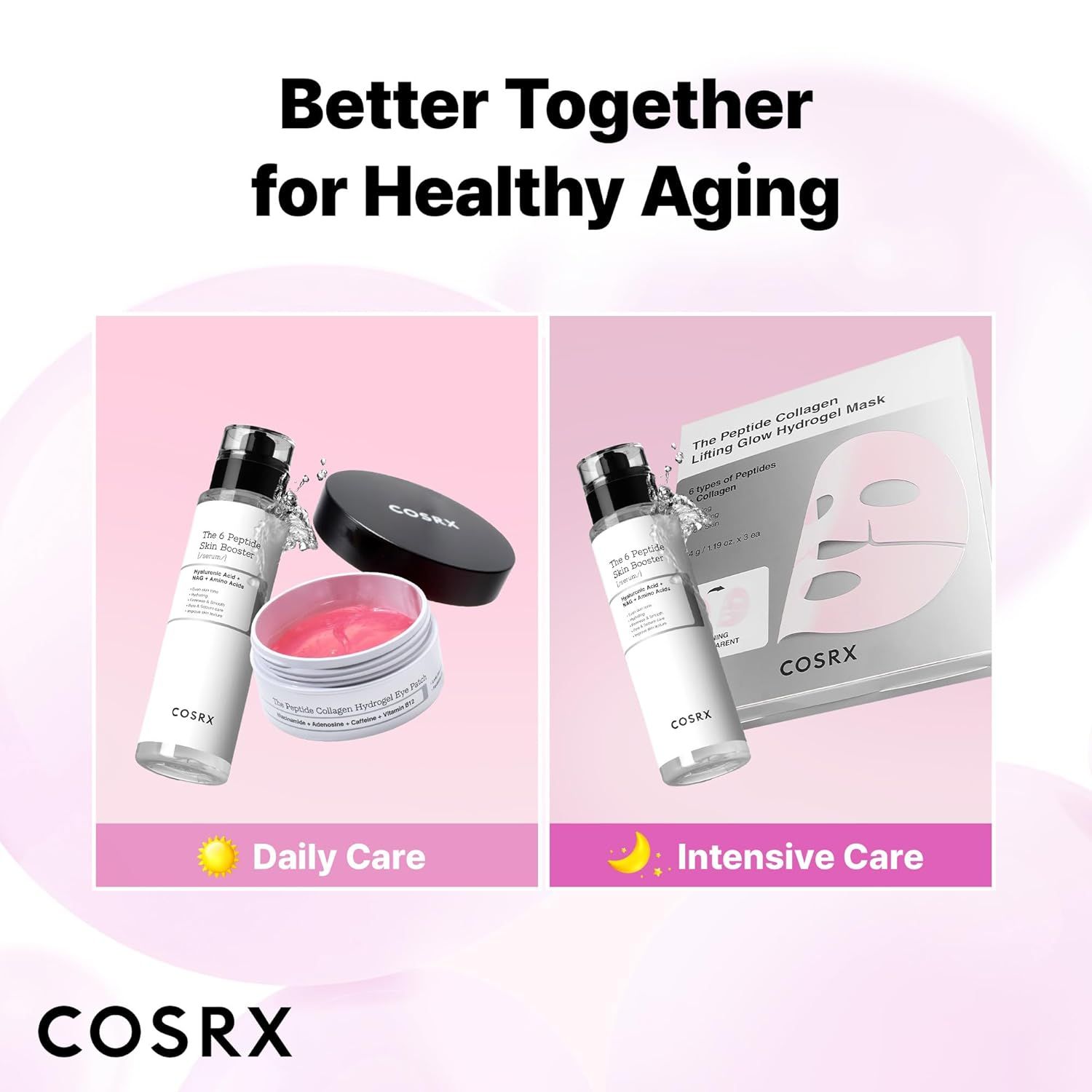COSRX Pink Peptide Collagen Hydrogel Eye Patch