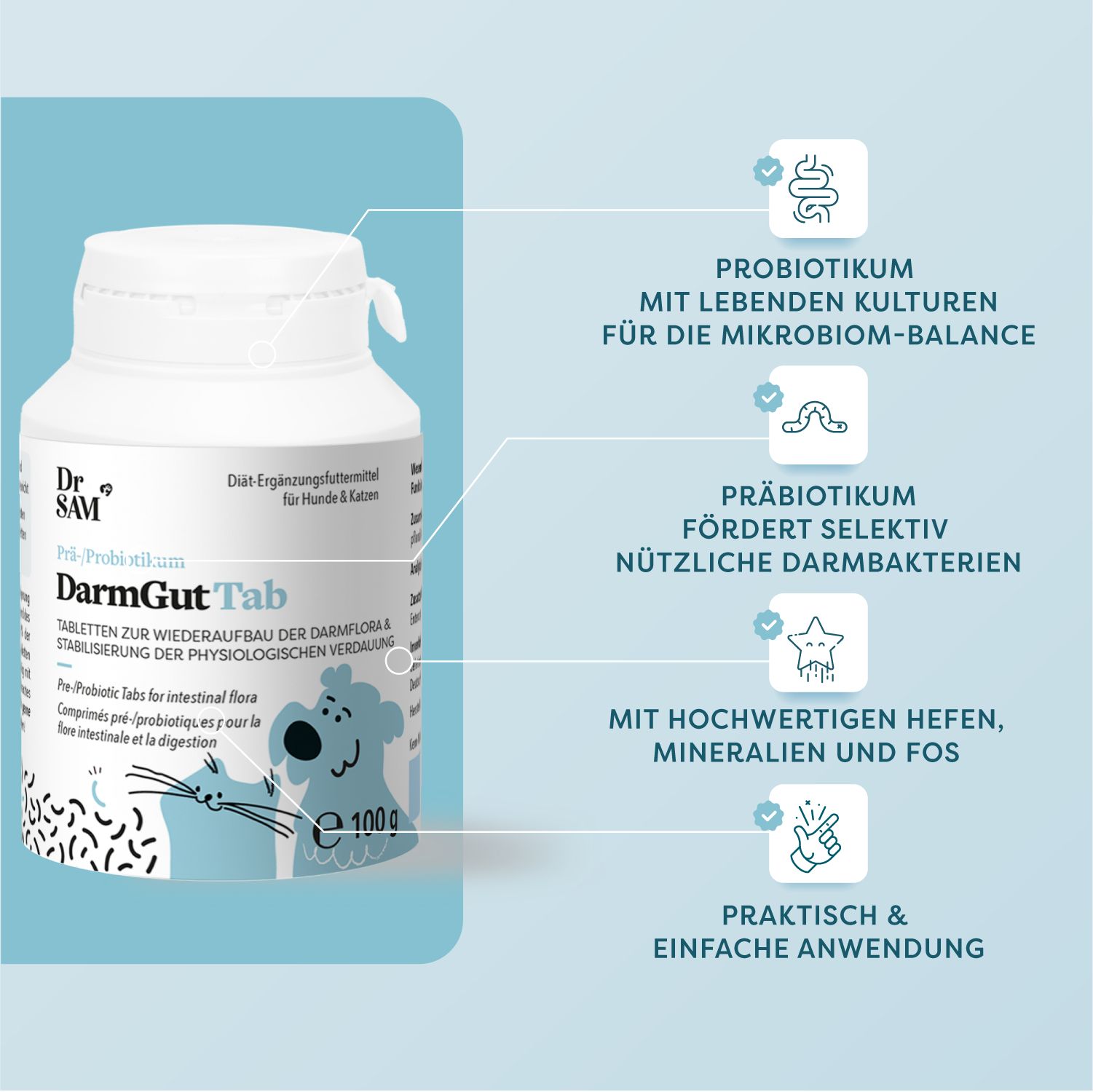 Grafik mit Produktflasche und Icons. Text: Probiotikum, Präbiotikum, mit Hefen, Mineralien und FOS, praktische Anwendung.