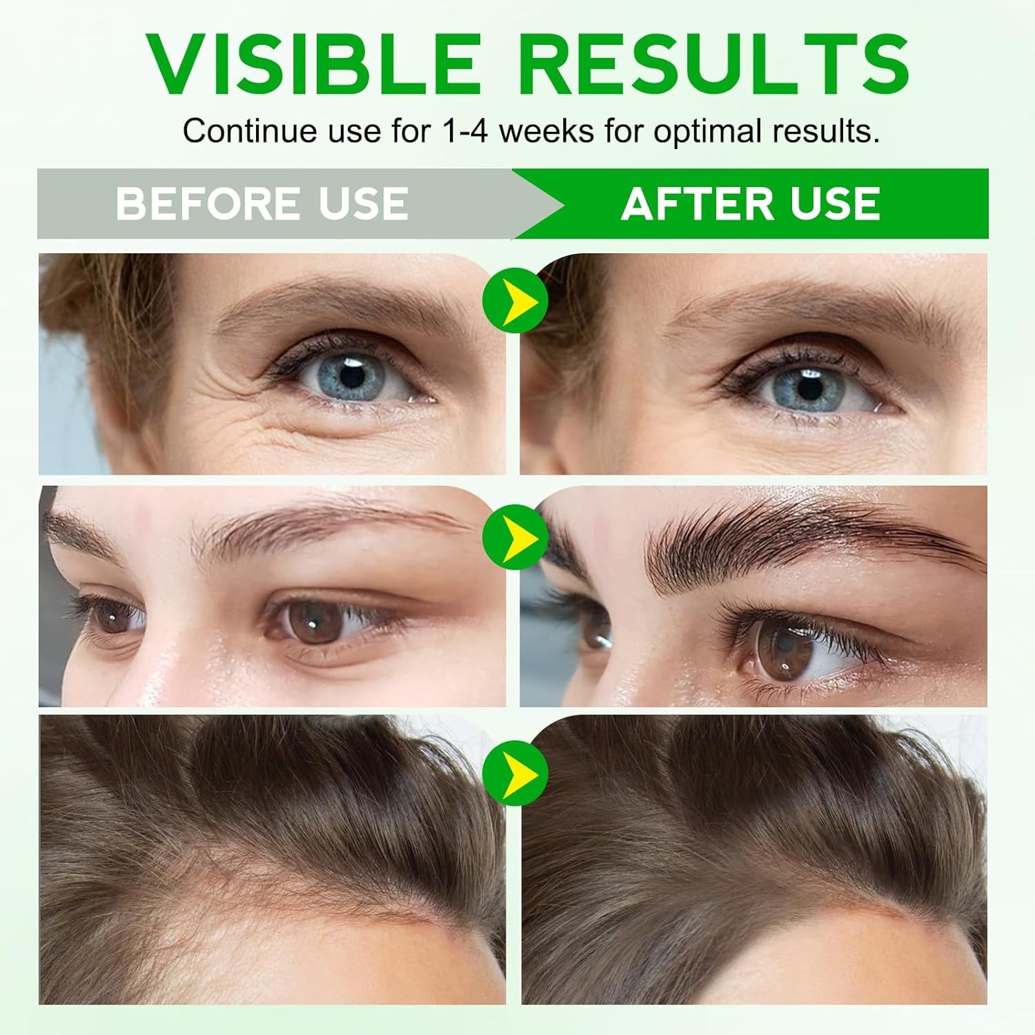 Vorher-Nachher-Bilder von Augenbrauen und Haaren. Aufschrift: Visible Results. Braune Glasflasche mit Pipette.