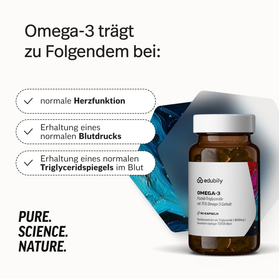 Flasche edubily Omega-3 neben Liste: normale Herzfunktion, Erhaltung normalen Blutdrucks, Erhaltung normaler Triglyceridspiegel. PURE. SCIENCE. NATURE.