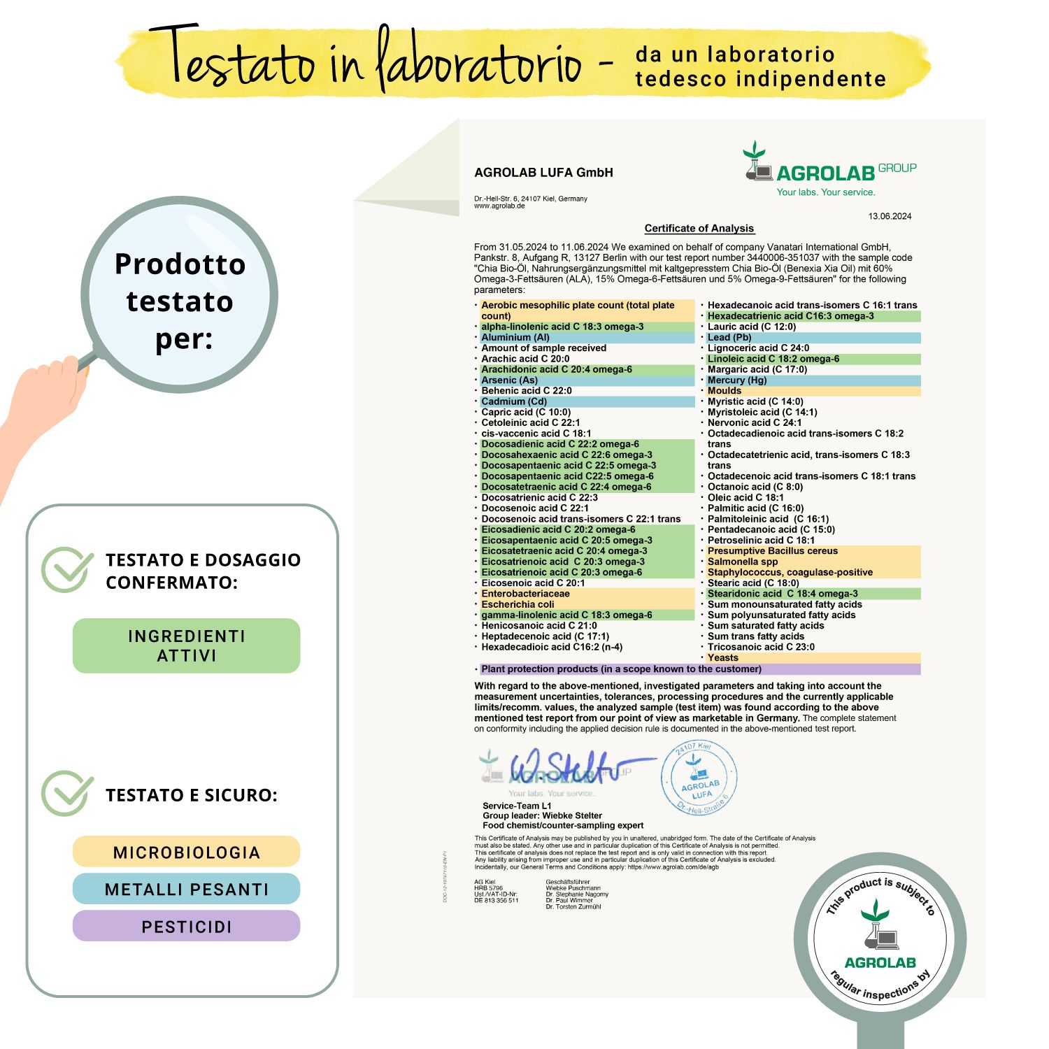 Certificato di Agrolab. Conferma degli ingredienti e della sicurezza.