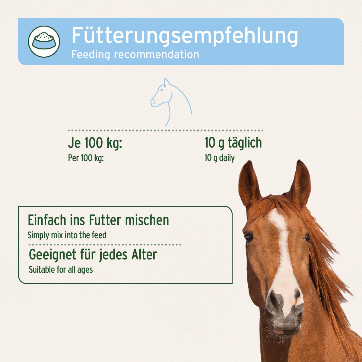 Fütterungsempfehlung für Bierhefe. Angabe von 10g täglich pro 100kg Körpergewicht. Geeignet für jedes Alter.