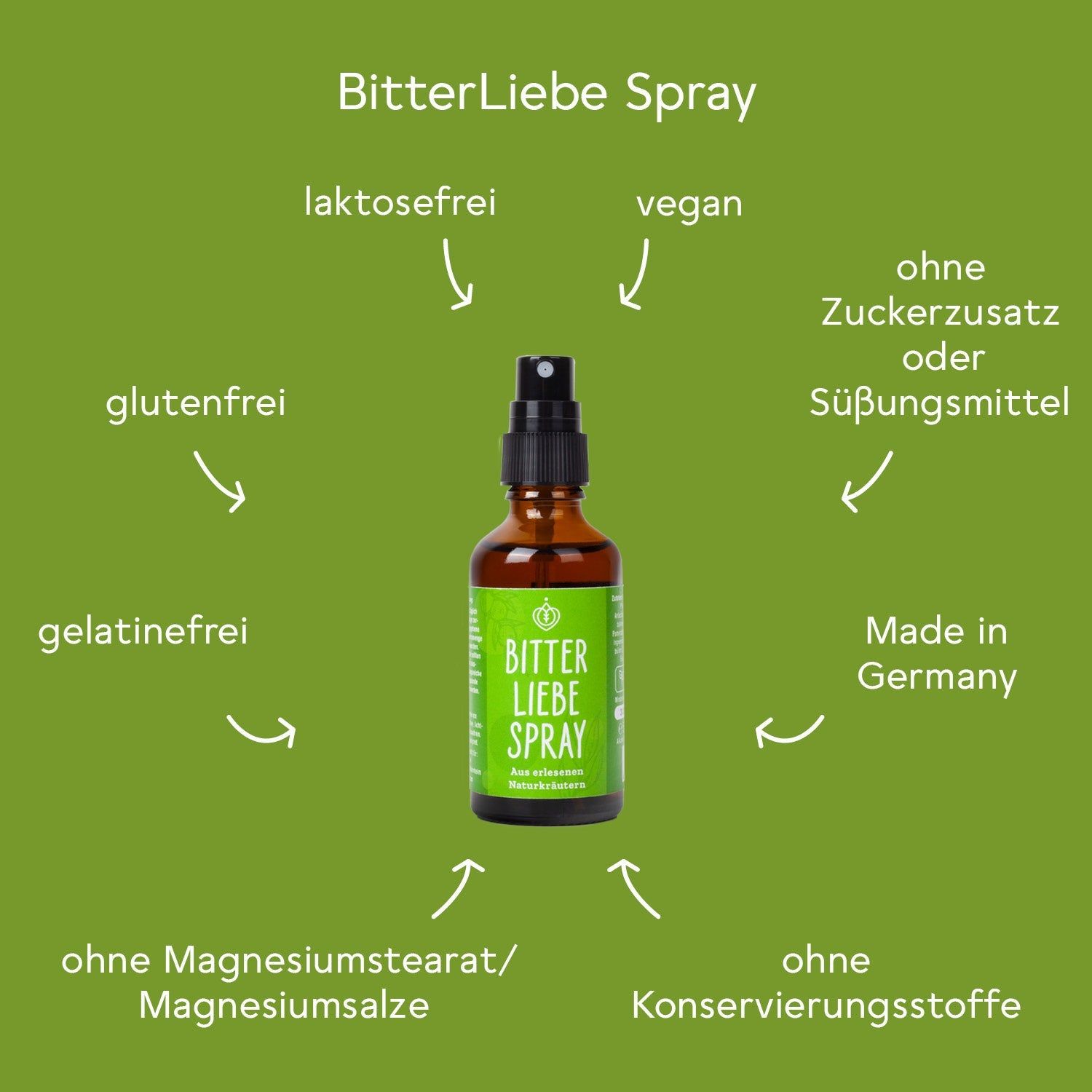 BitterLiebe Bitterstoffe Spray