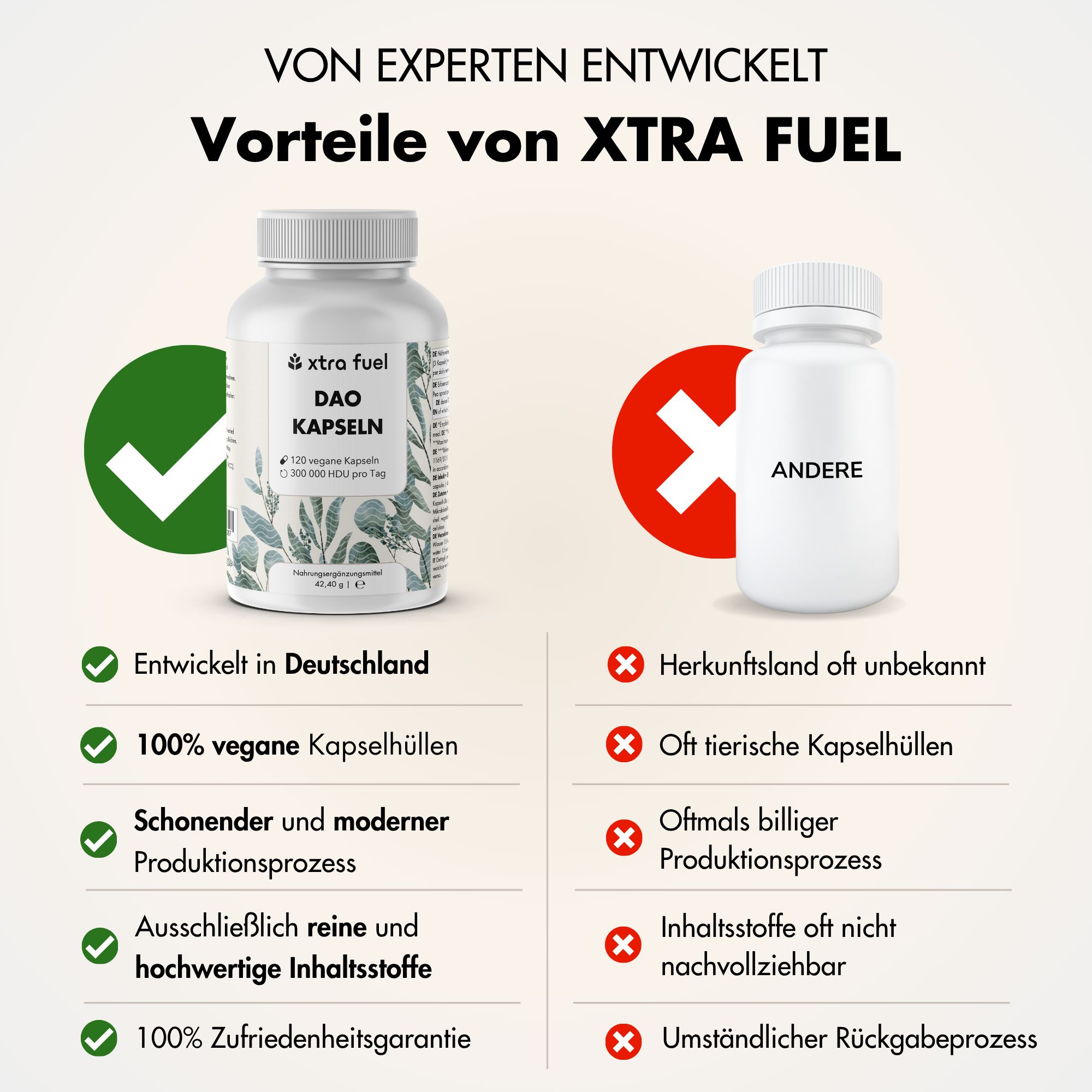 Vergleich von Xtra Fuel DAO Kapseln und einer anderen Marke. Vorteile: vegan, hergestellt in Deutschland, moderne Produktion, hochwertige Inhaltsstoffe.