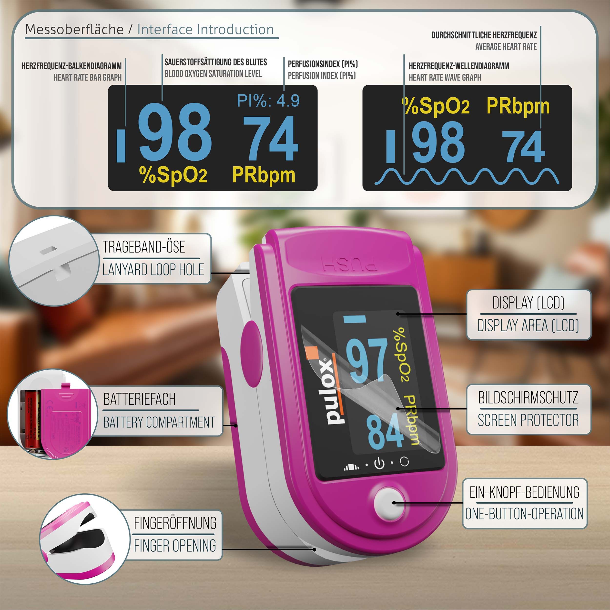 Pulsoximeter, pink-weiß. Zeigt Sauerstoffsättigung und Pulsfrequenz. Mit Display und Bedienknopf. Lanyard-Öse.