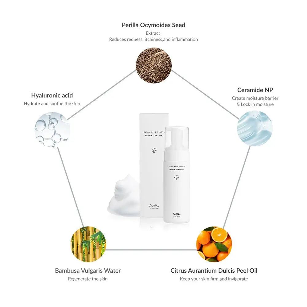 Produkt mit Inhaltsstoffen: Perilla, Hyaluronsäure, Ceramide, Bambus, Orangenöl. Verpackung und Schaum sichtbar.